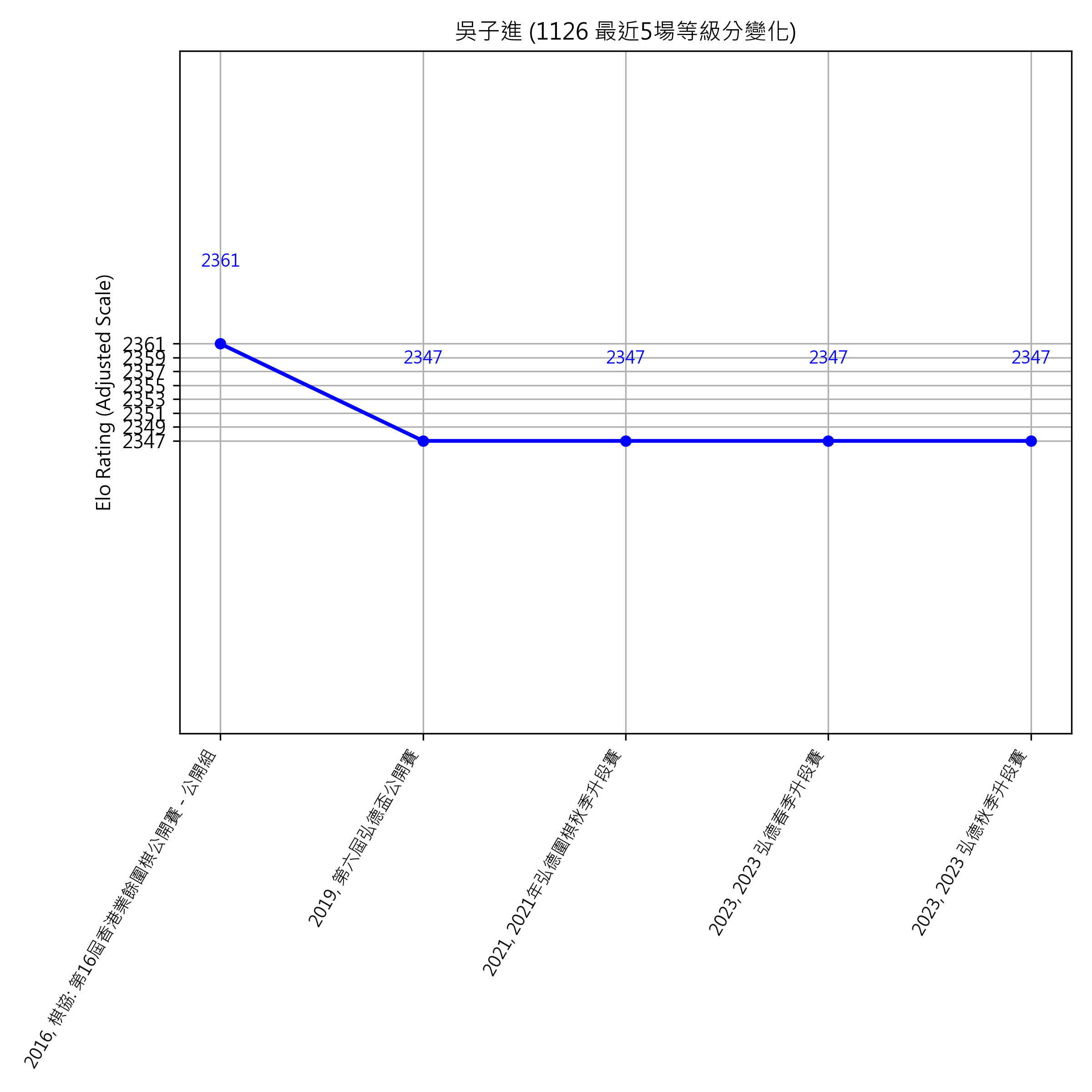 Go Poster_3_EN Cropped (1).png