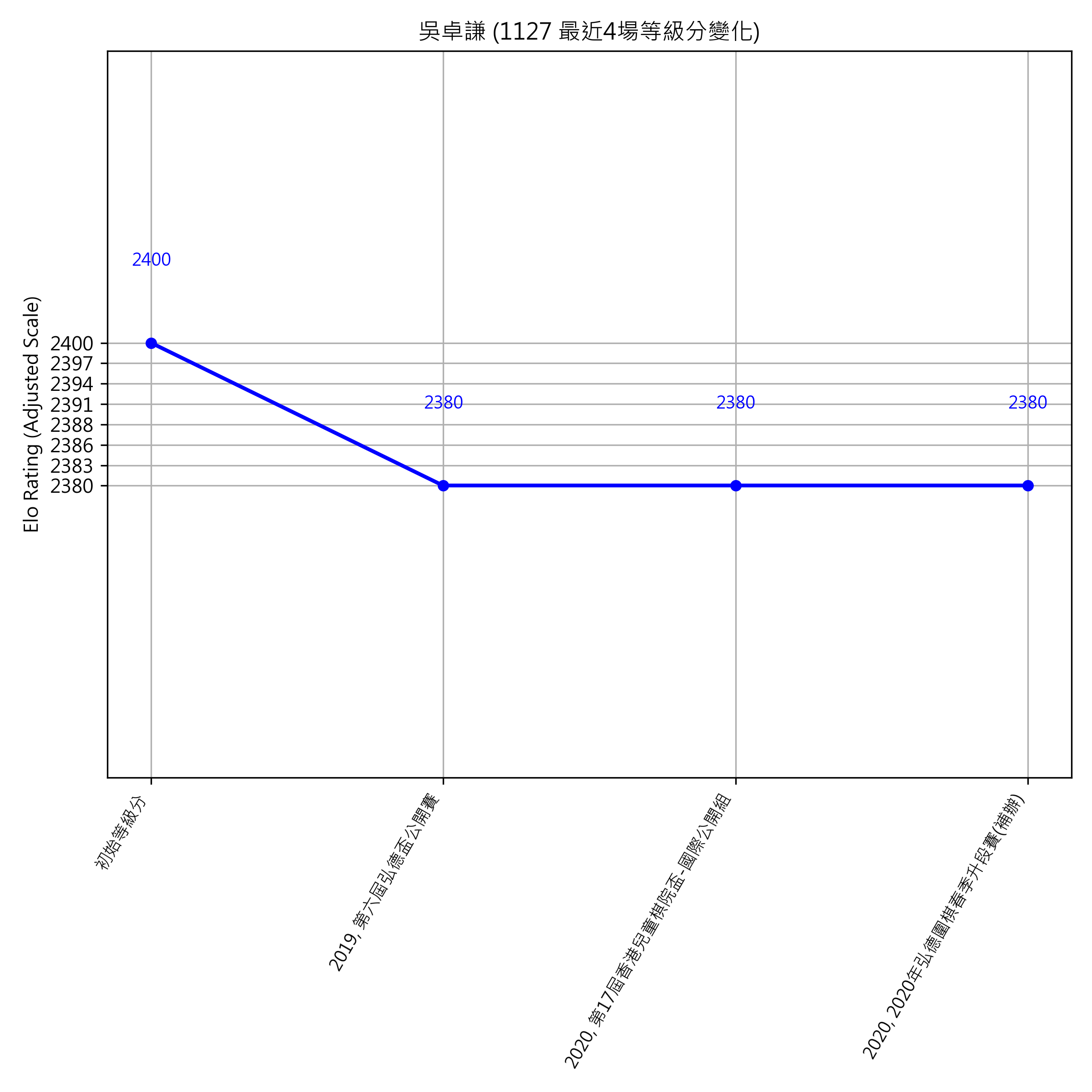 Go Poster_3_EN Cropped (1).png