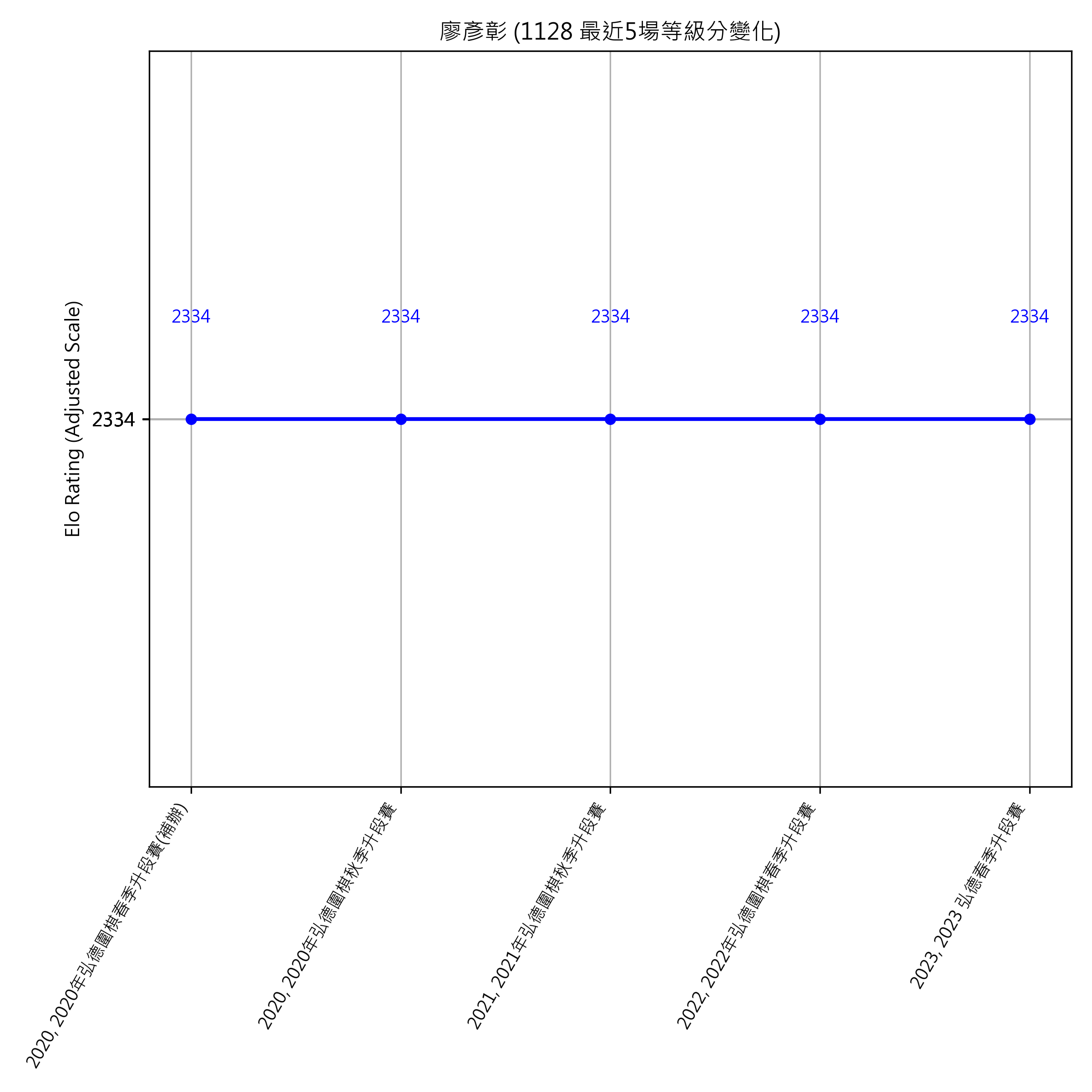 Go Poster_3_EN Cropped (1).png