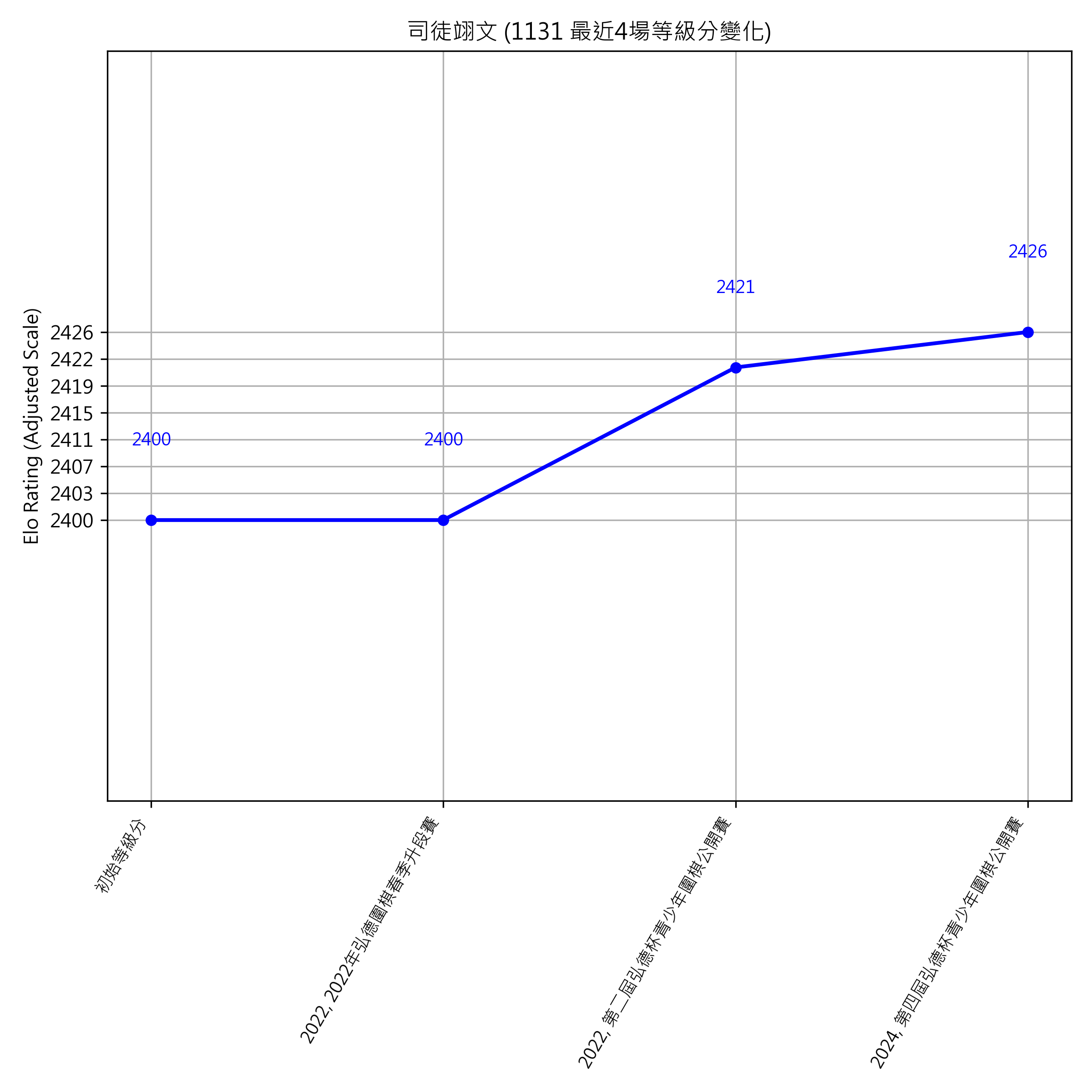 Go Poster_3_EN Cropped (1).png