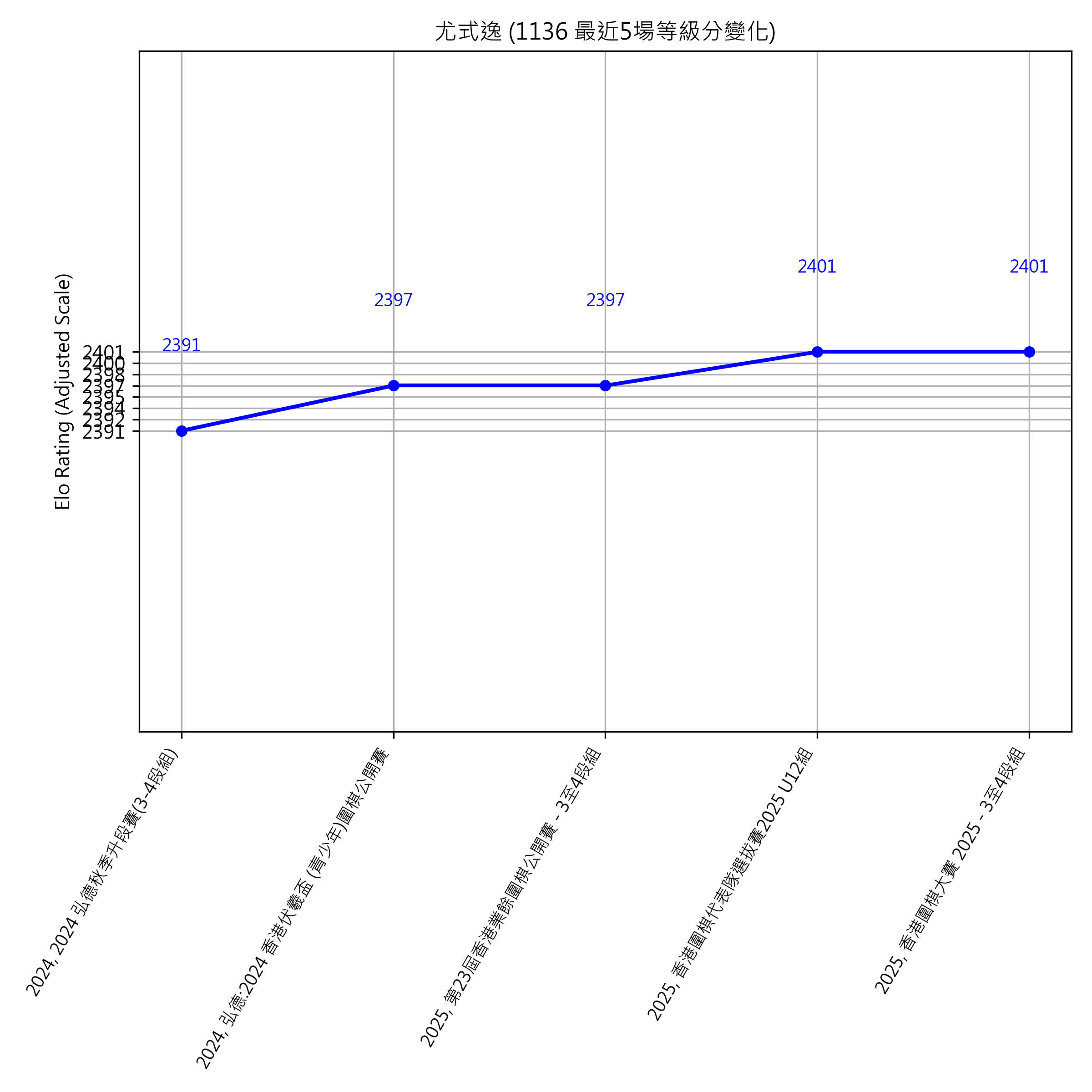 Go Poster_3_EN Cropped (1).png