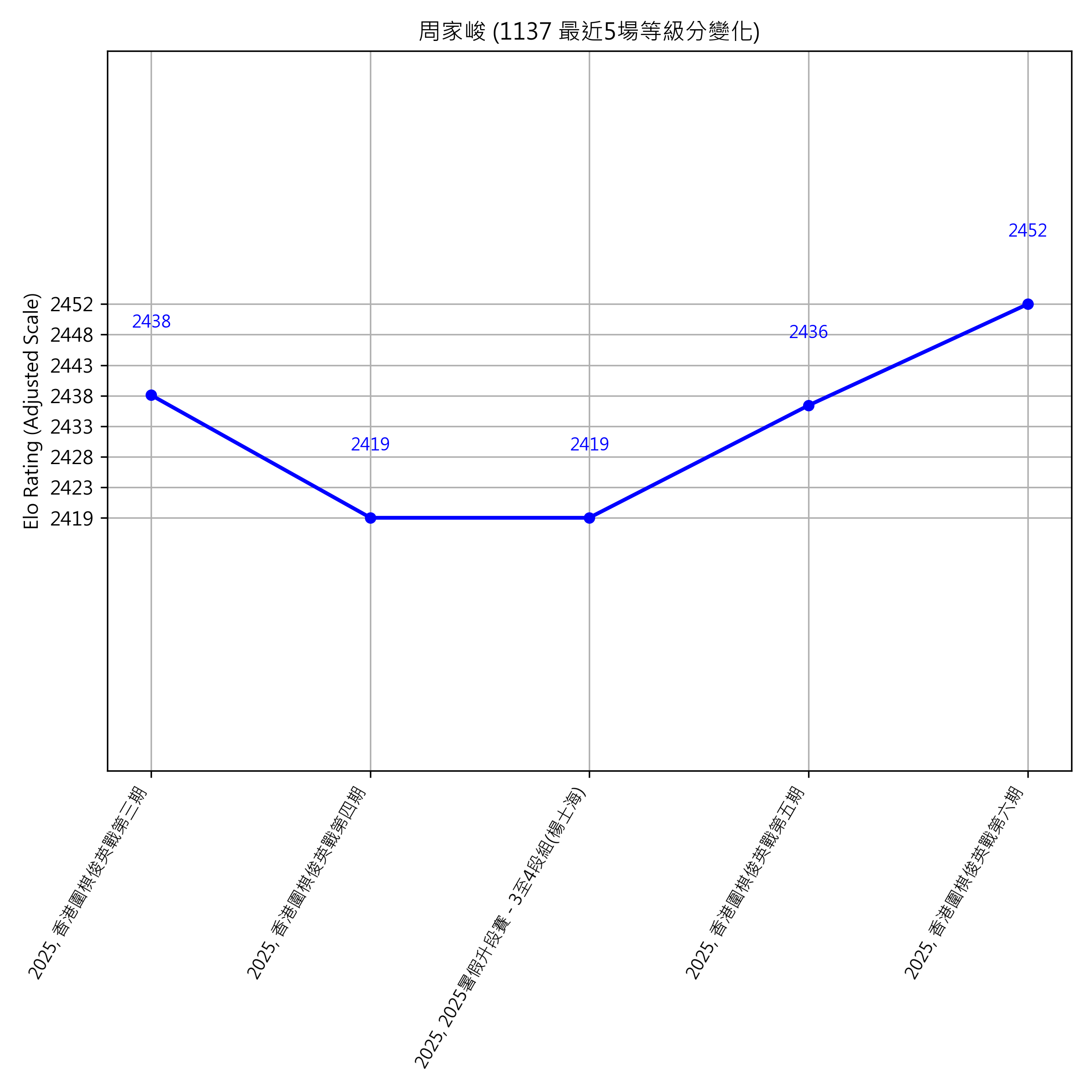 Go Poster_3_EN Cropped (1).png