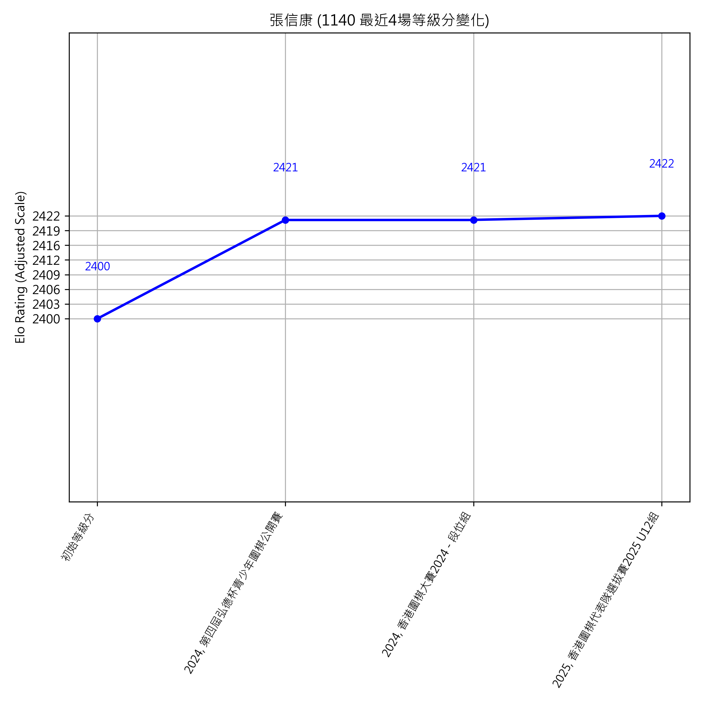 Go Poster_3_EN Cropped (1).png