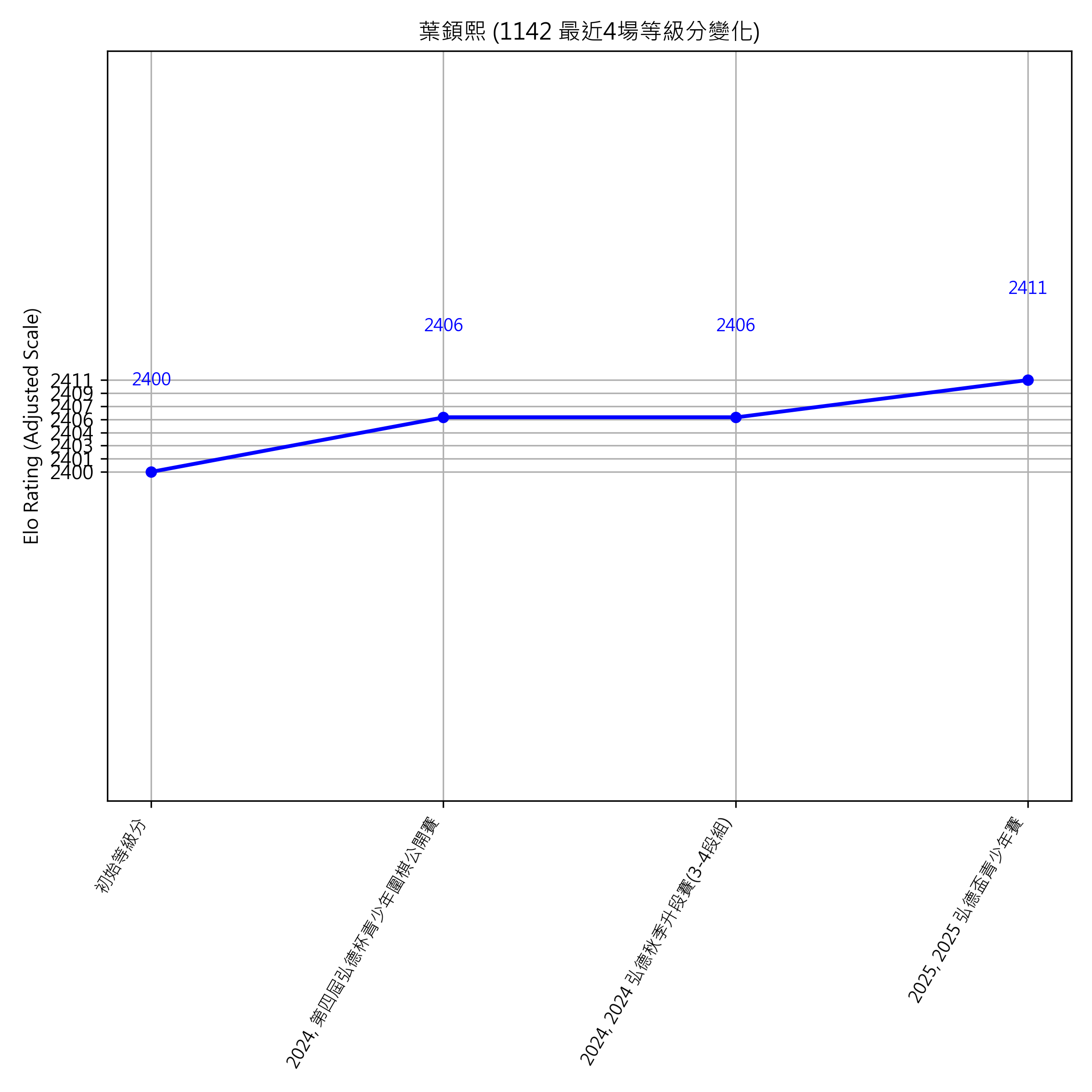 Go Poster_3_EN Cropped (1).png