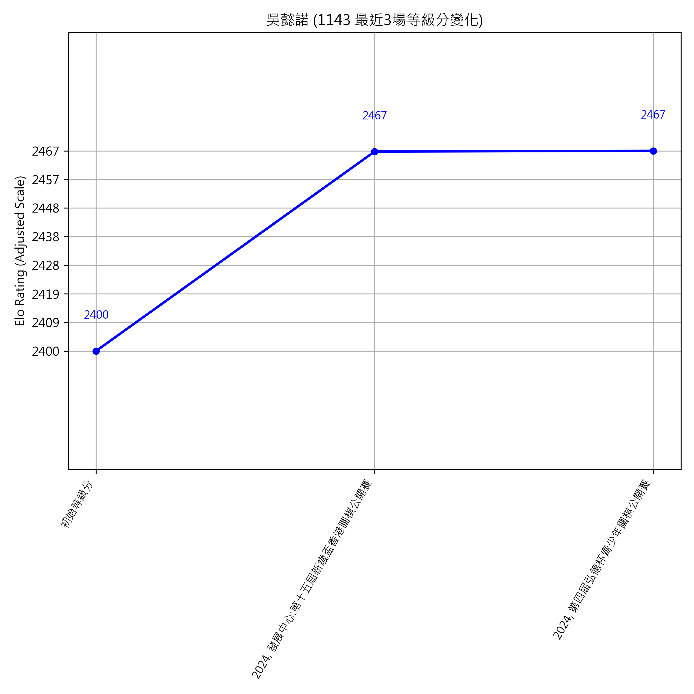 Go Poster_3_EN Cropped (1).png