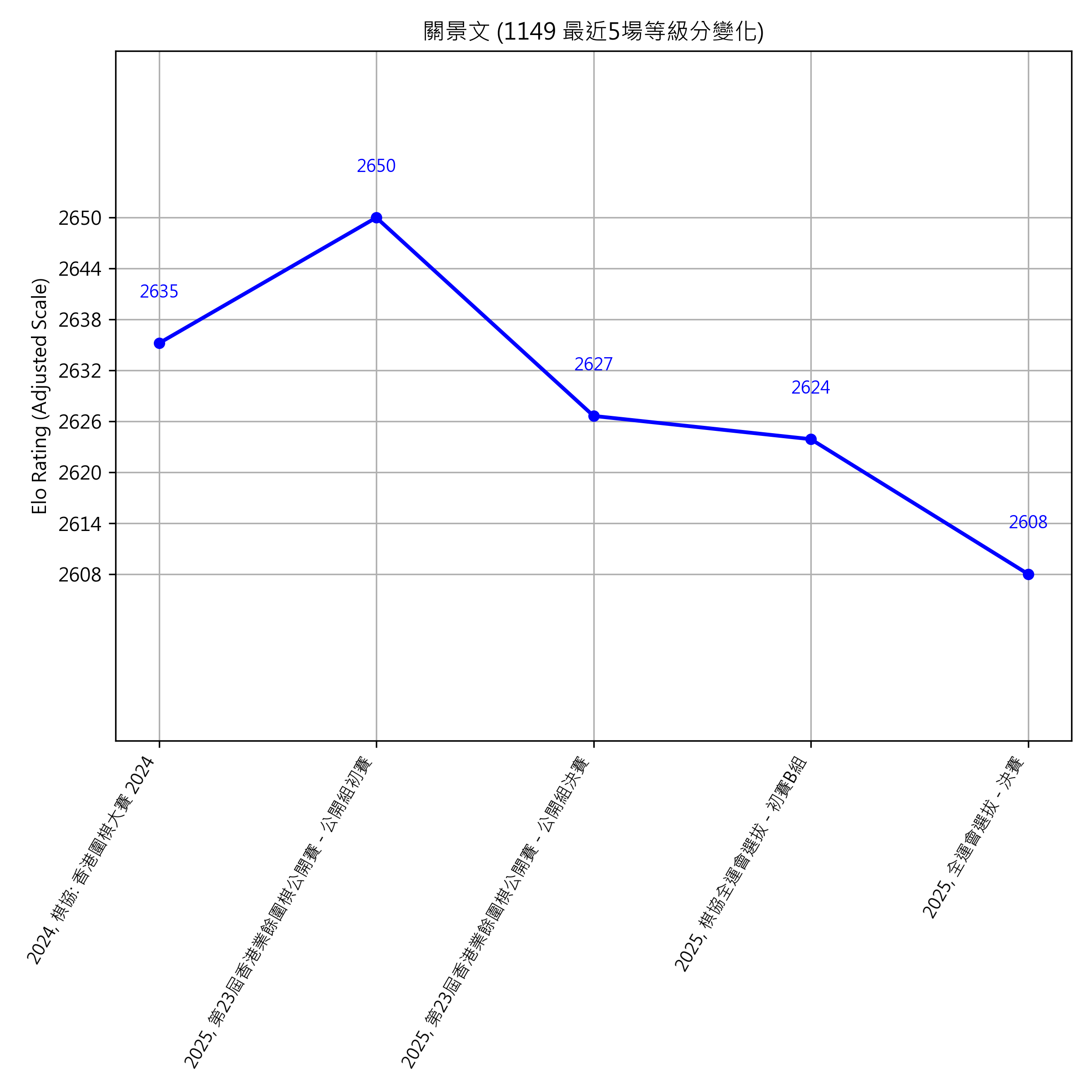 Go Poster_3_EN Cropped (1).png