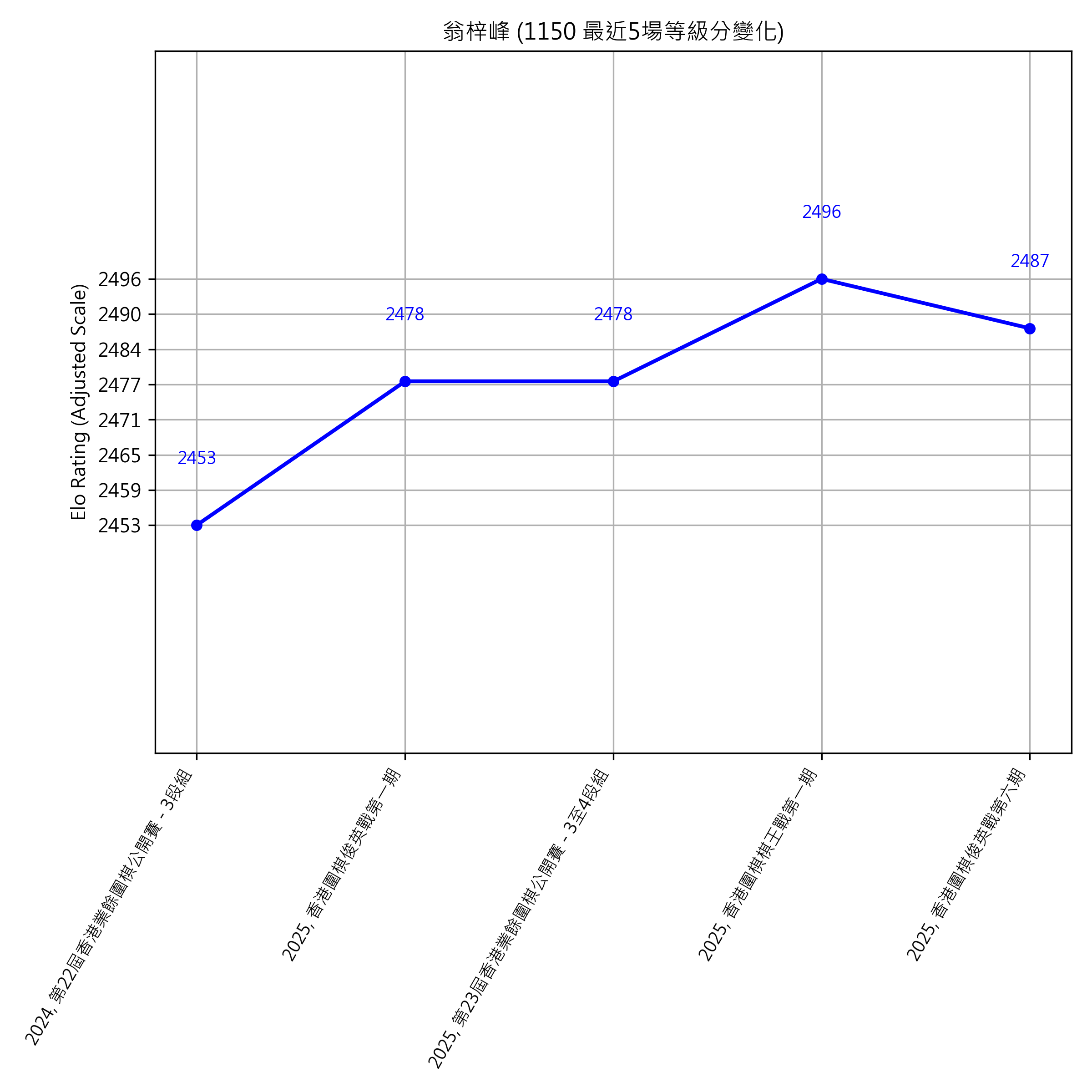 Go Poster_3_EN Cropped (1).png