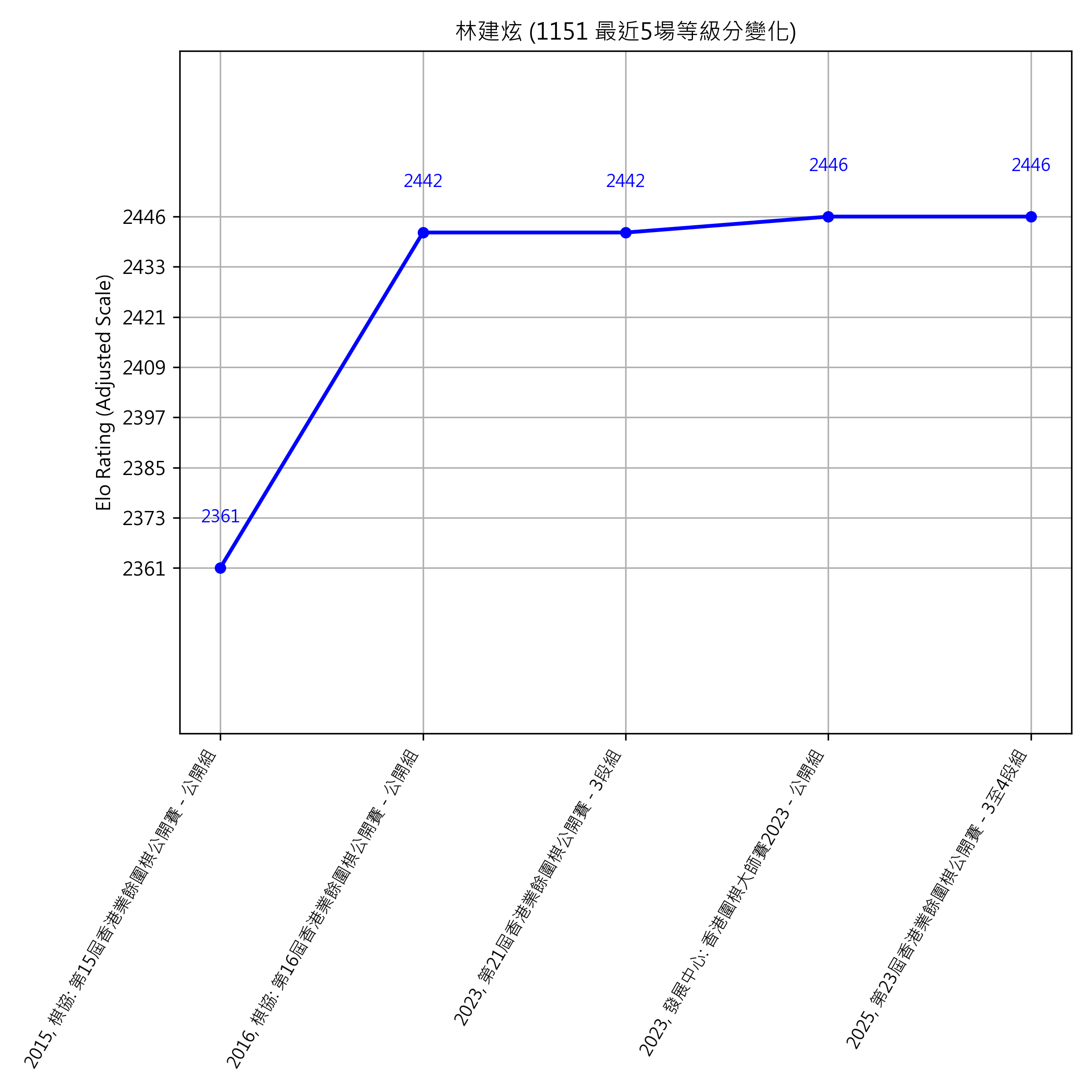 Go Poster_3_EN Cropped (1).png