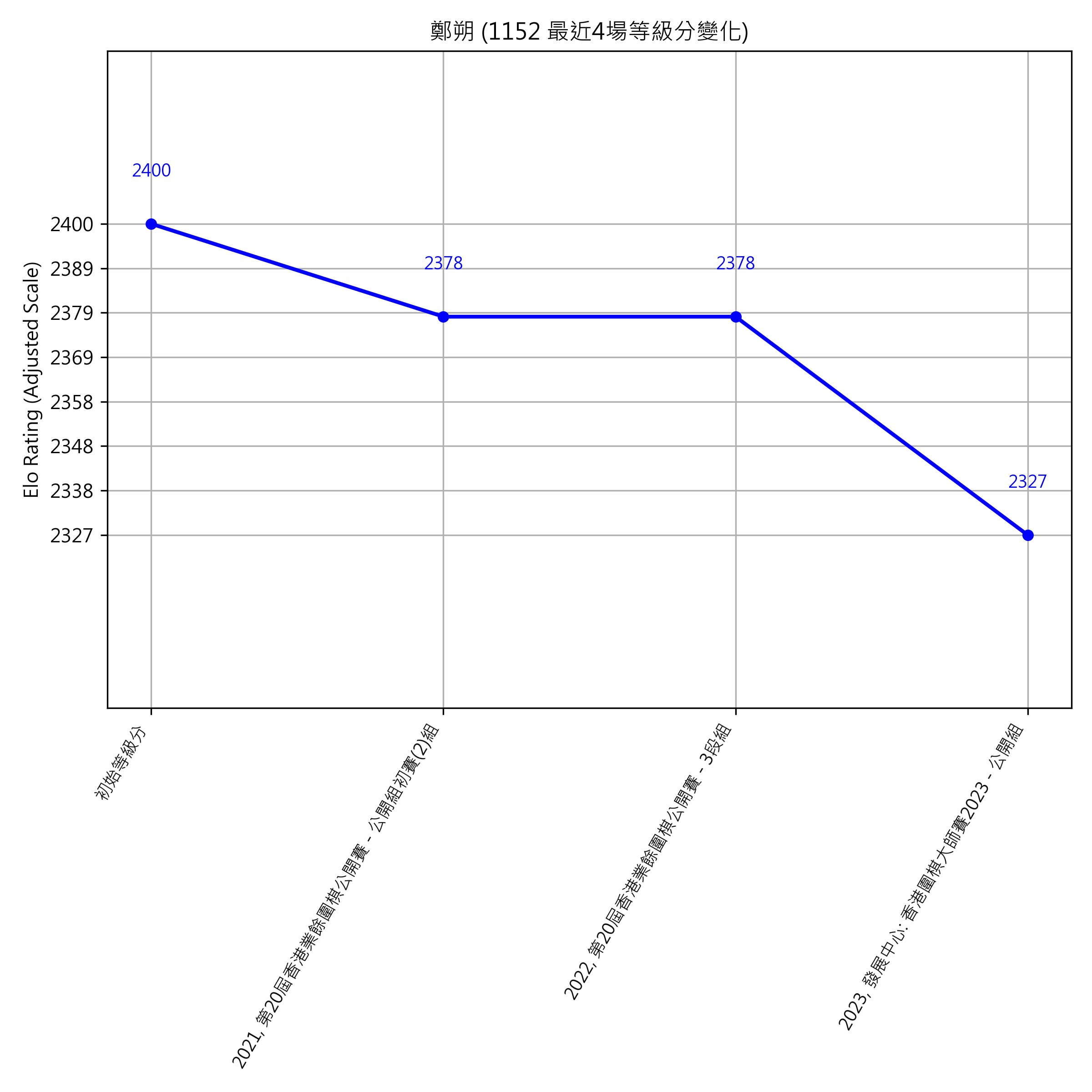 Go Poster_3_EN Cropped (1).png