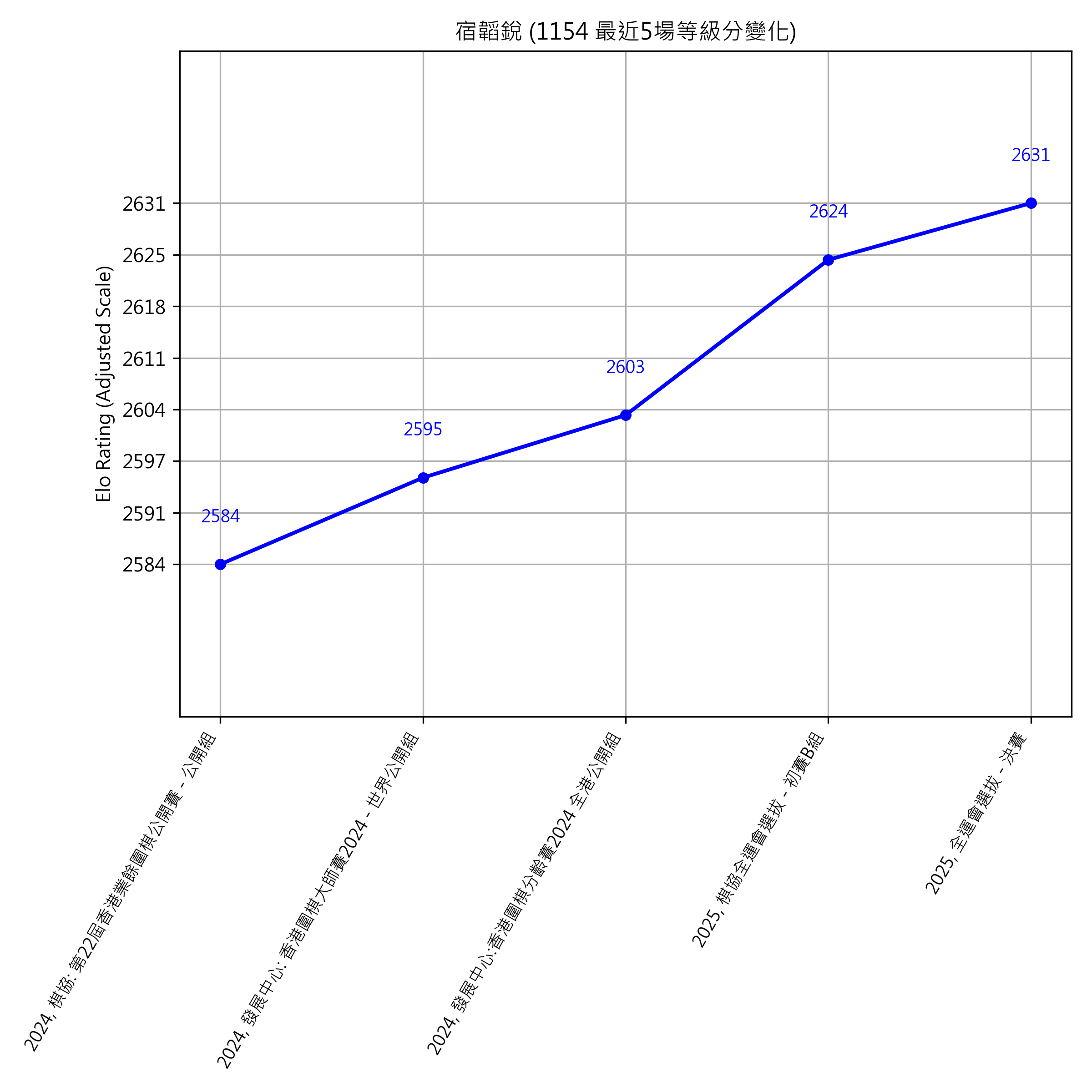 Go Poster_3_EN Cropped (1).png