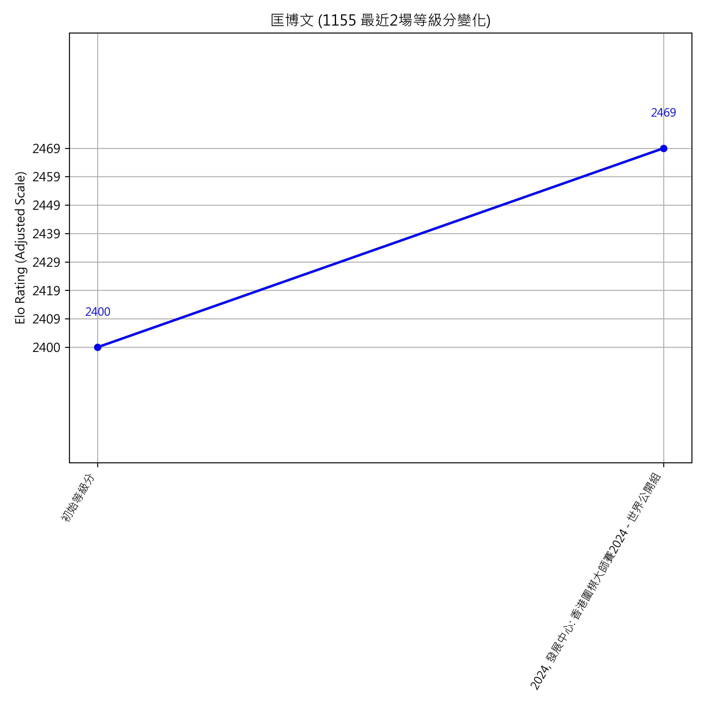 Go Poster_3_EN Cropped (1).png