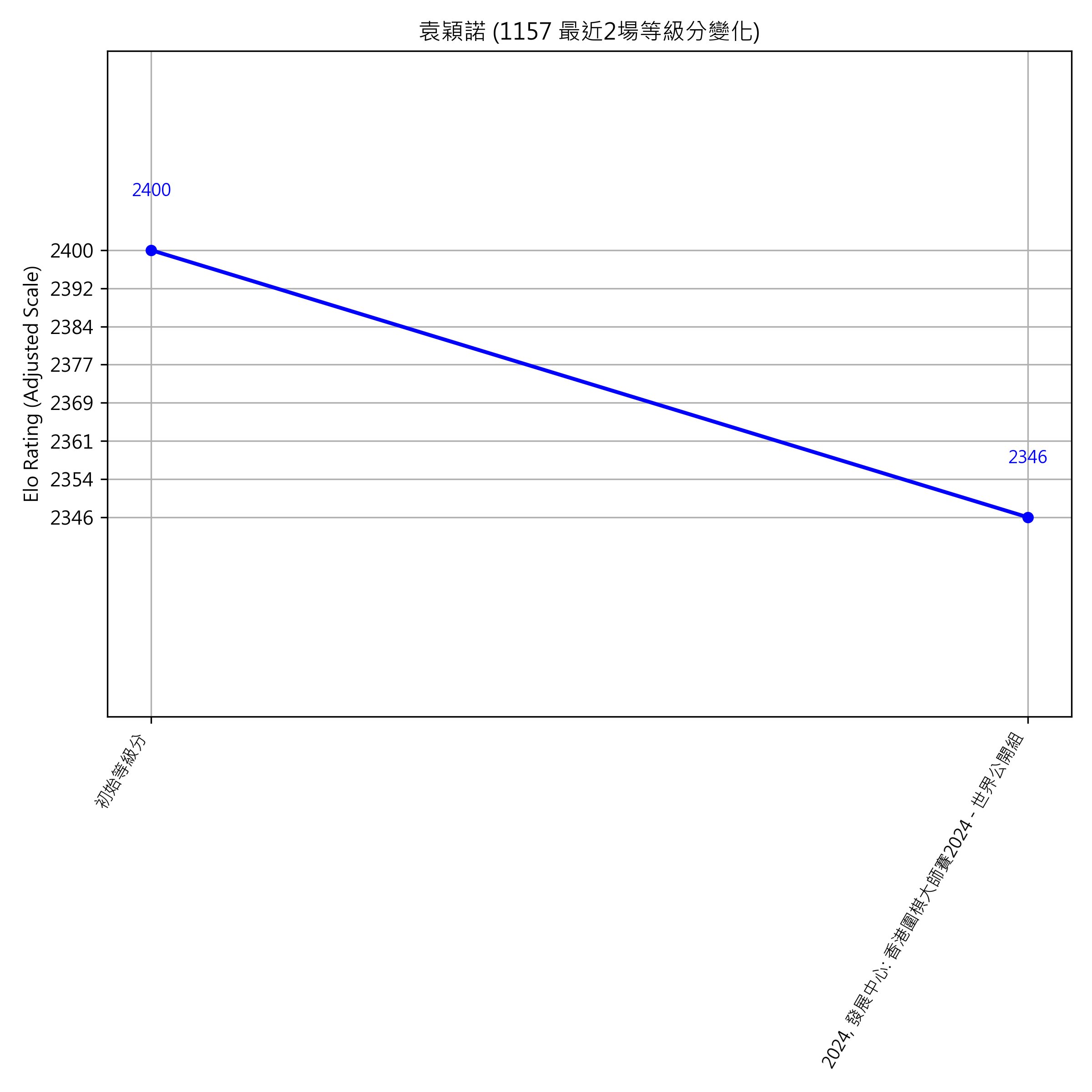 Go Poster_3_EN Cropped (1).png