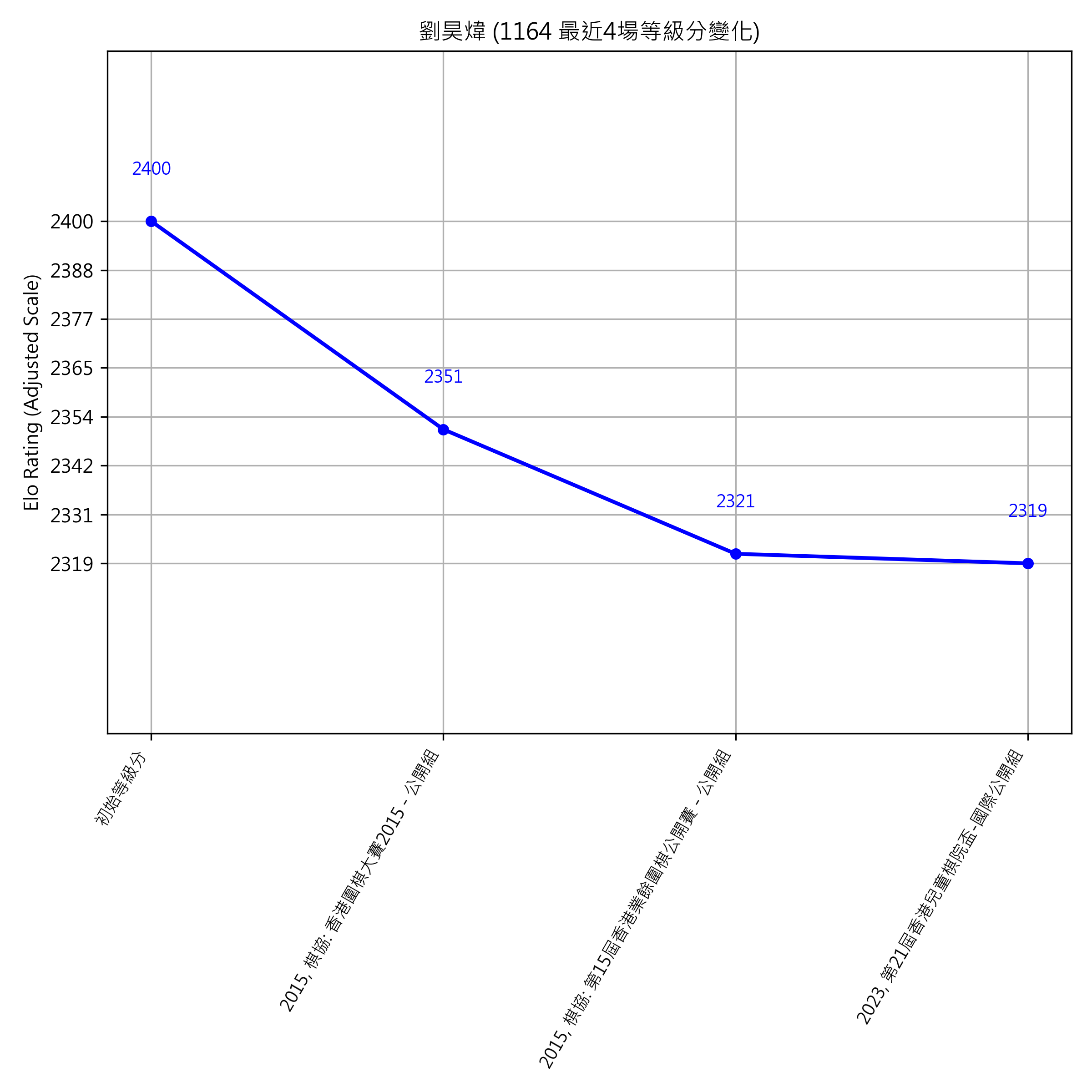 Go Poster_3_EN Cropped (1).png