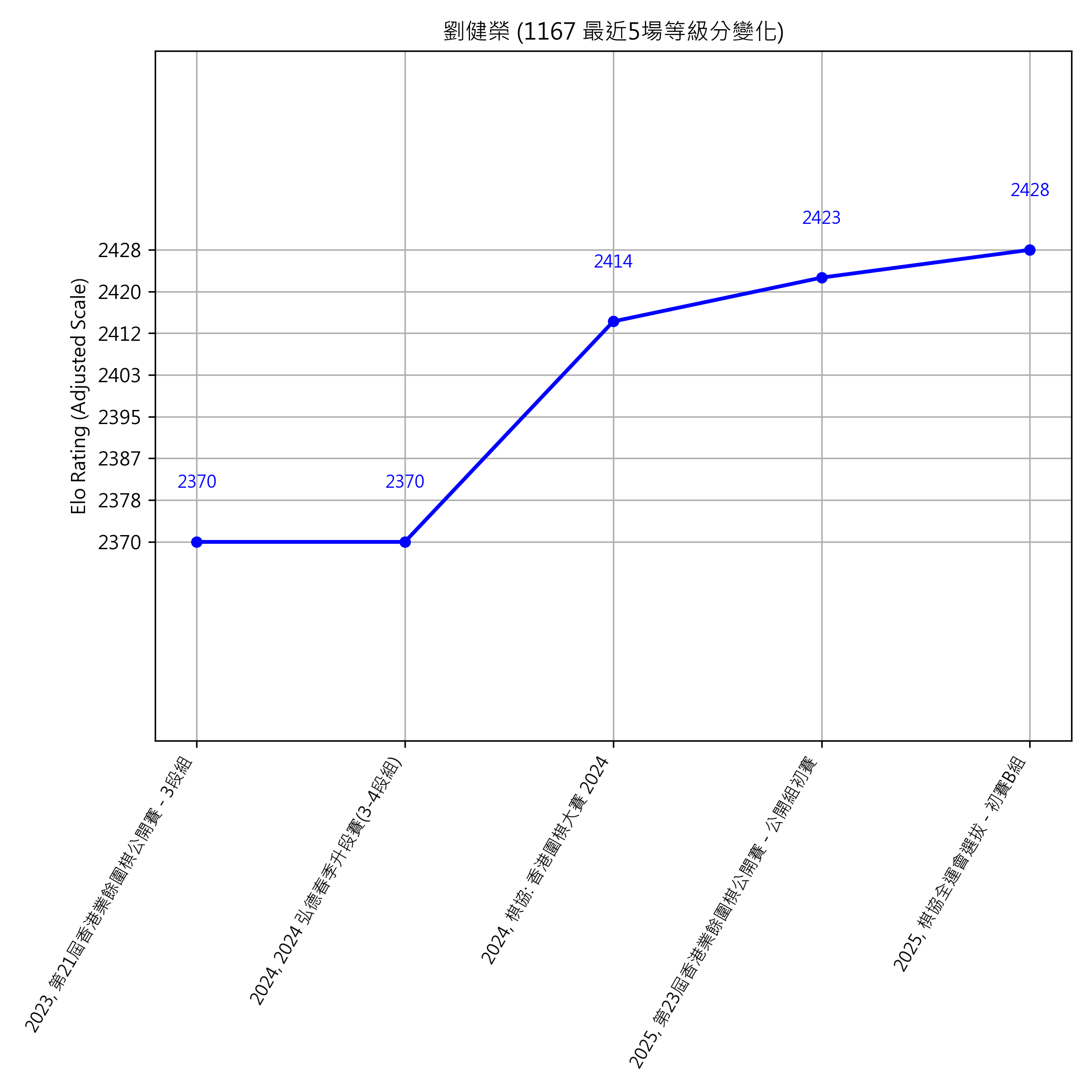 Go Poster_3_EN Cropped (1).png