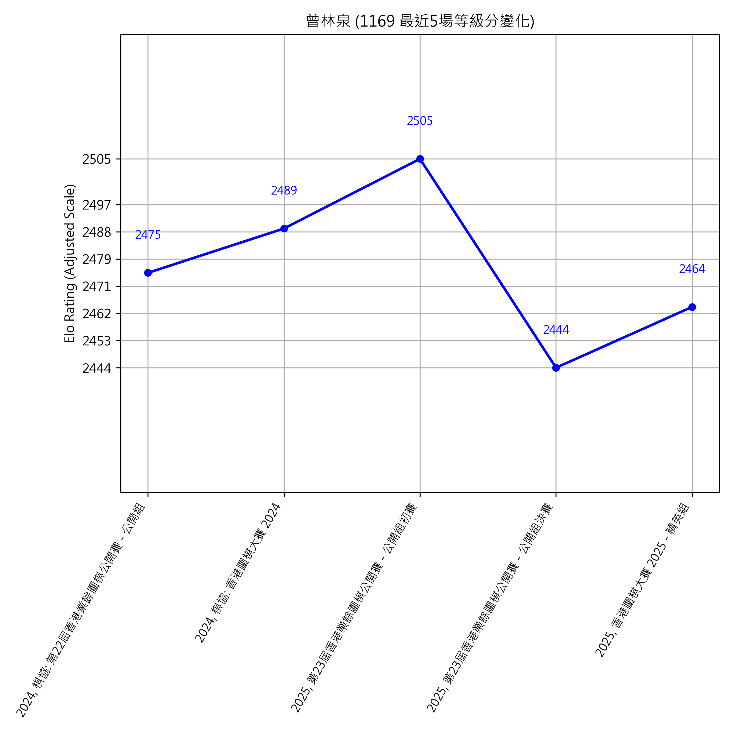 Go Poster_3_EN Cropped (1).png