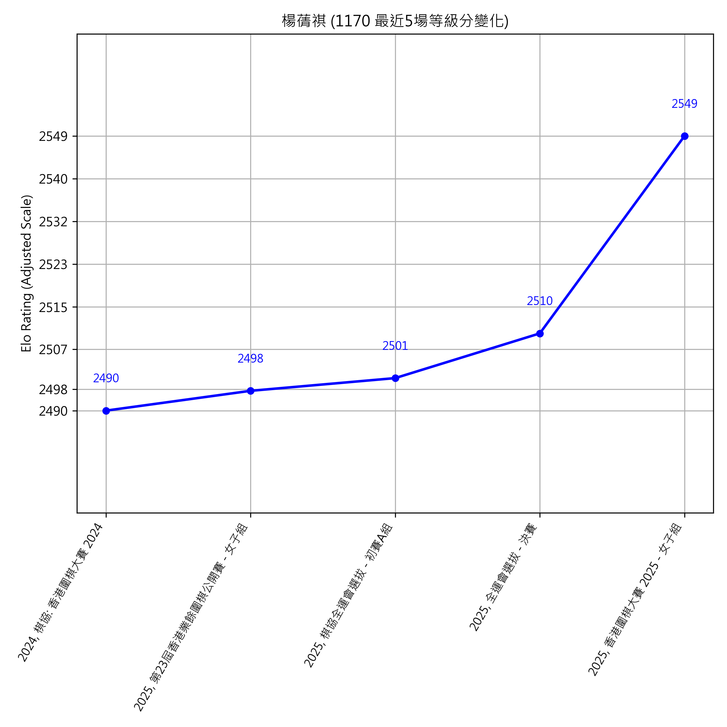 Go Poster_3_EN Cropped (1).png