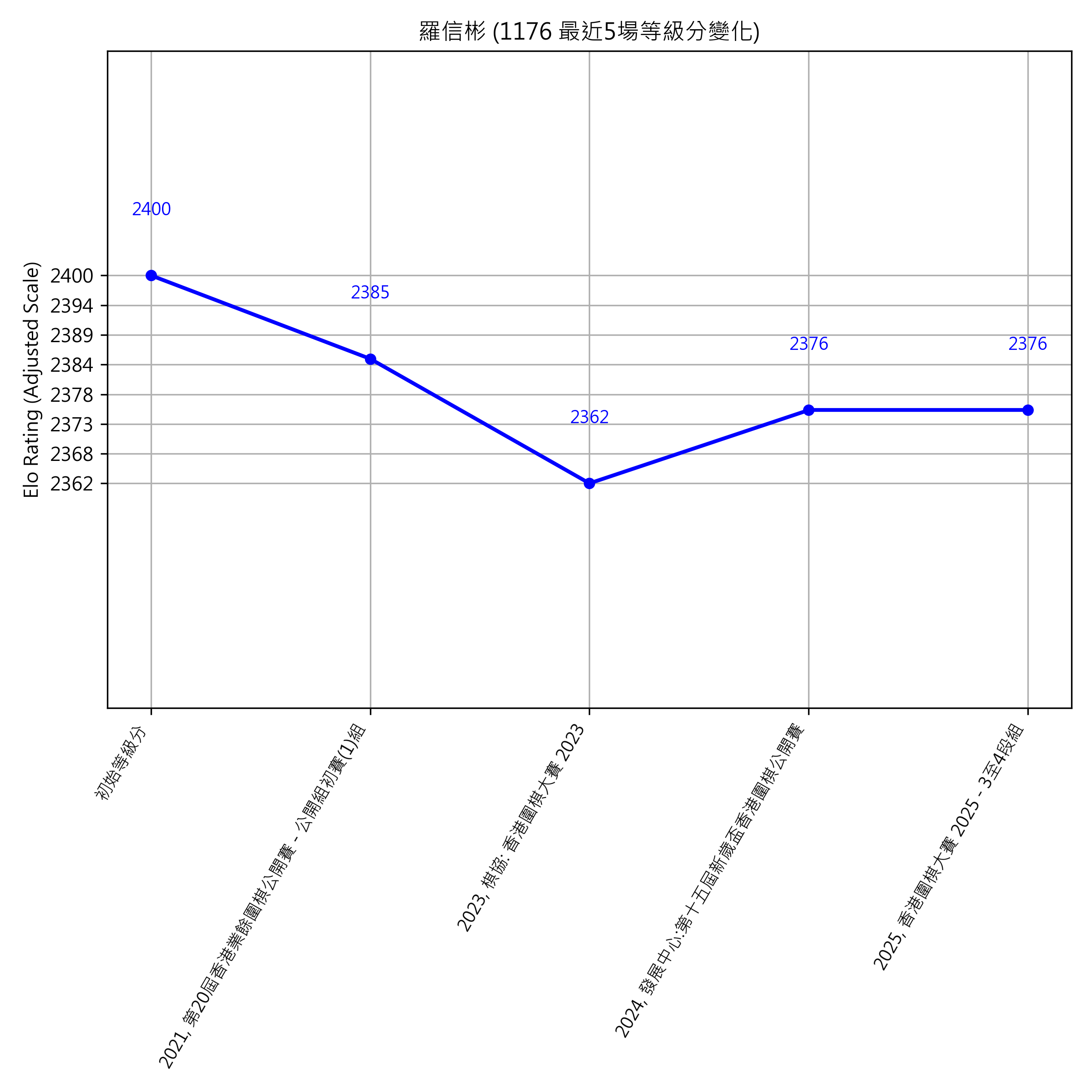 Go Poster_3_EN Cropped (1).png