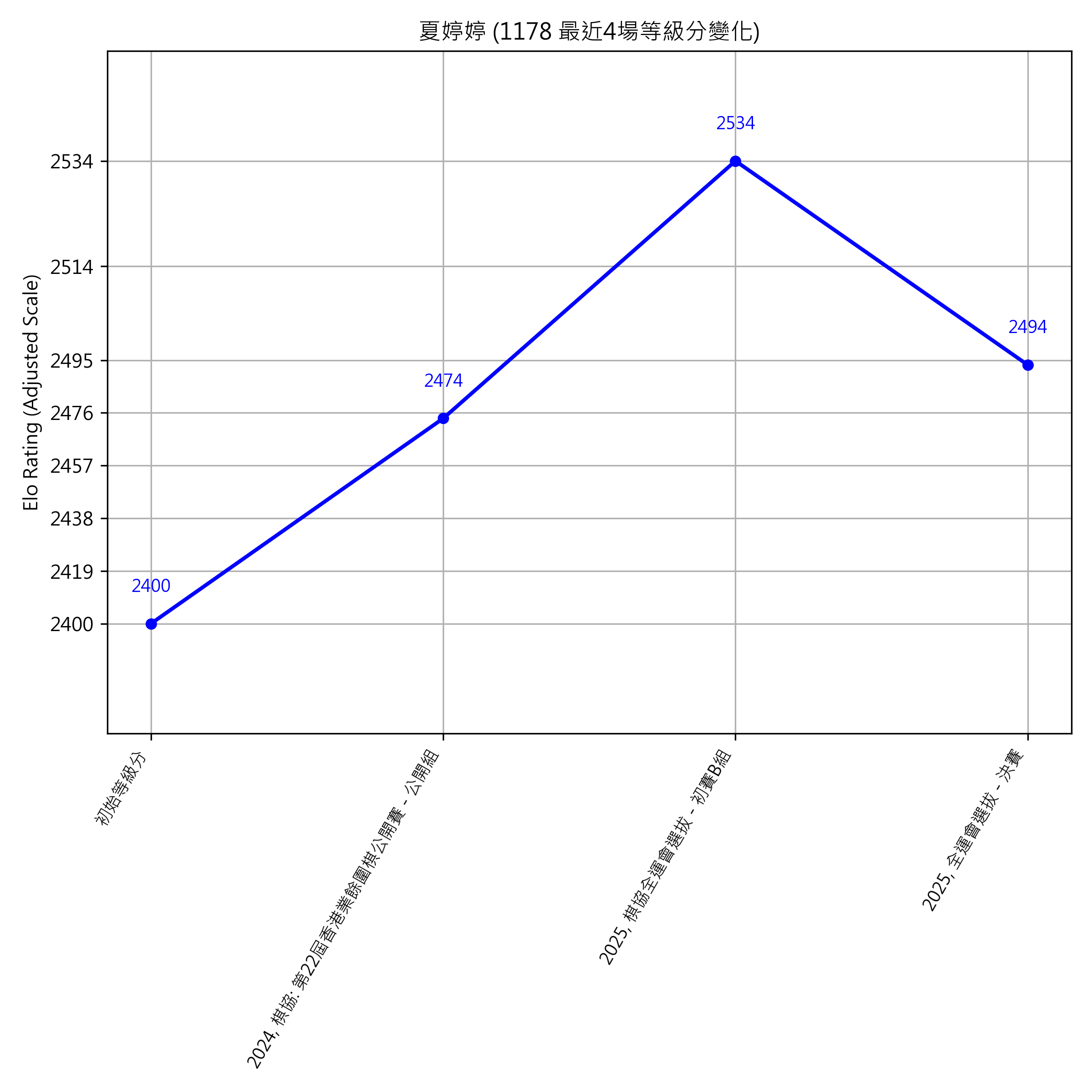 Go Poster_3_EN Cropped (1).png