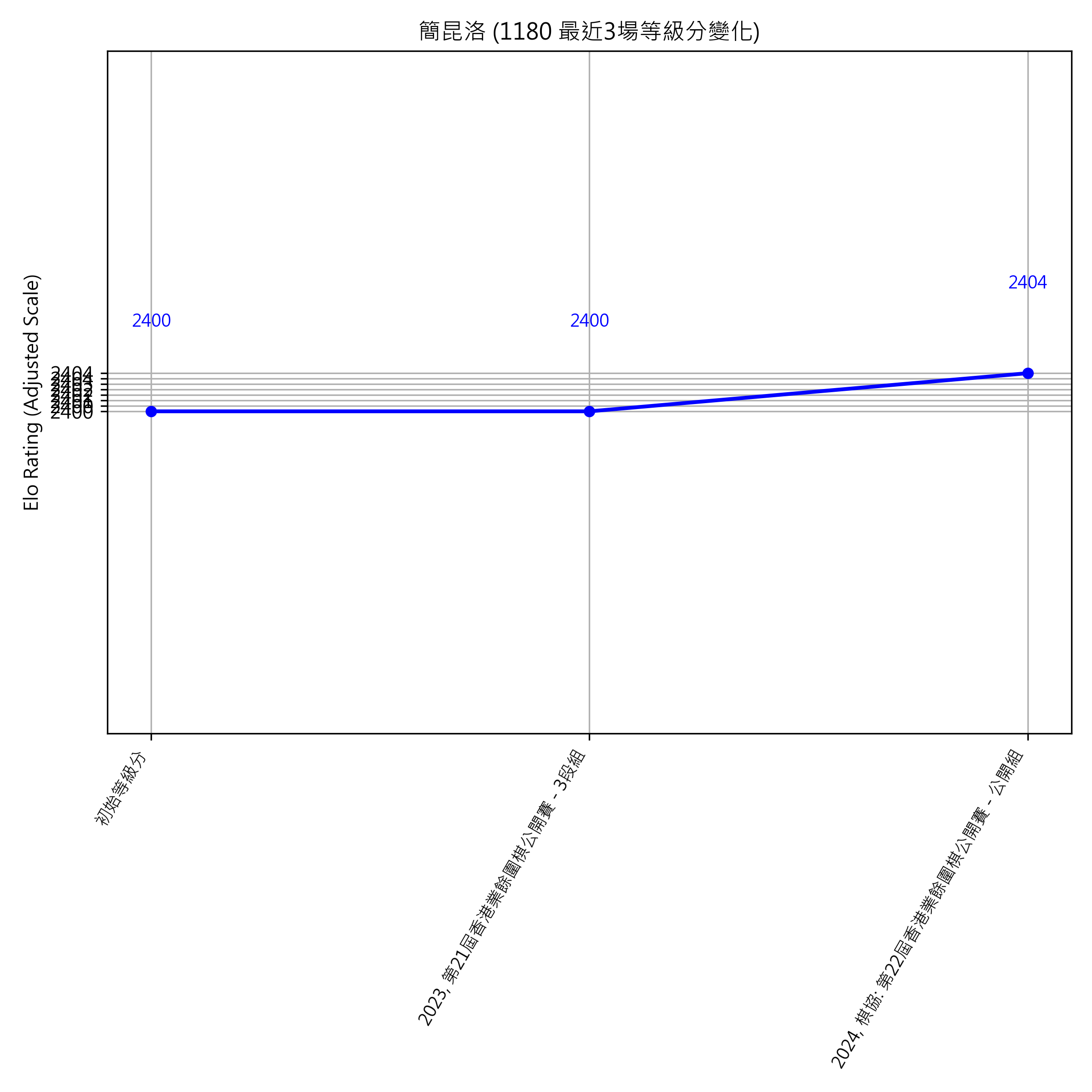 Go Poster_3_EN Cropped (1).png