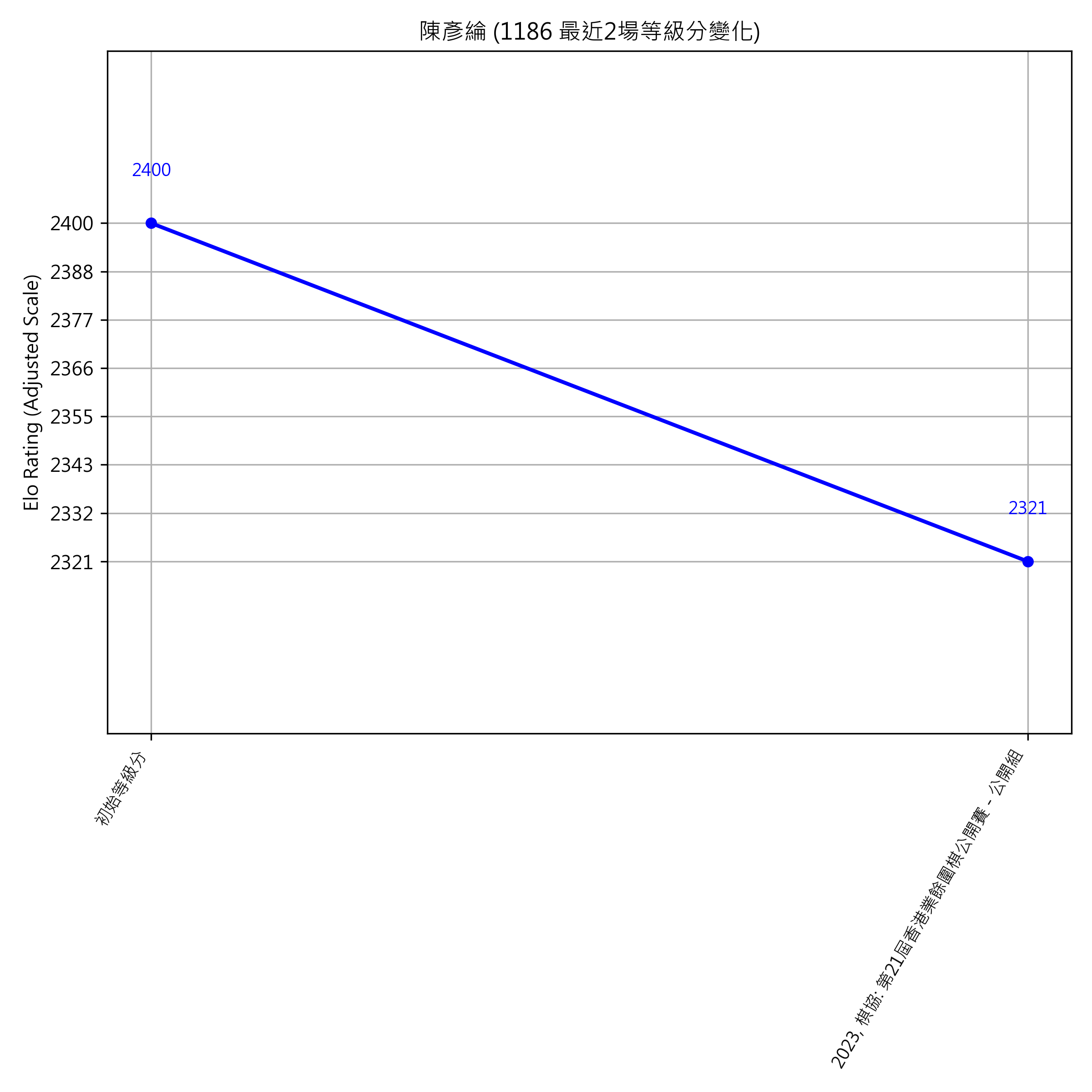 Go Poster_3_EN Cropped (1).png