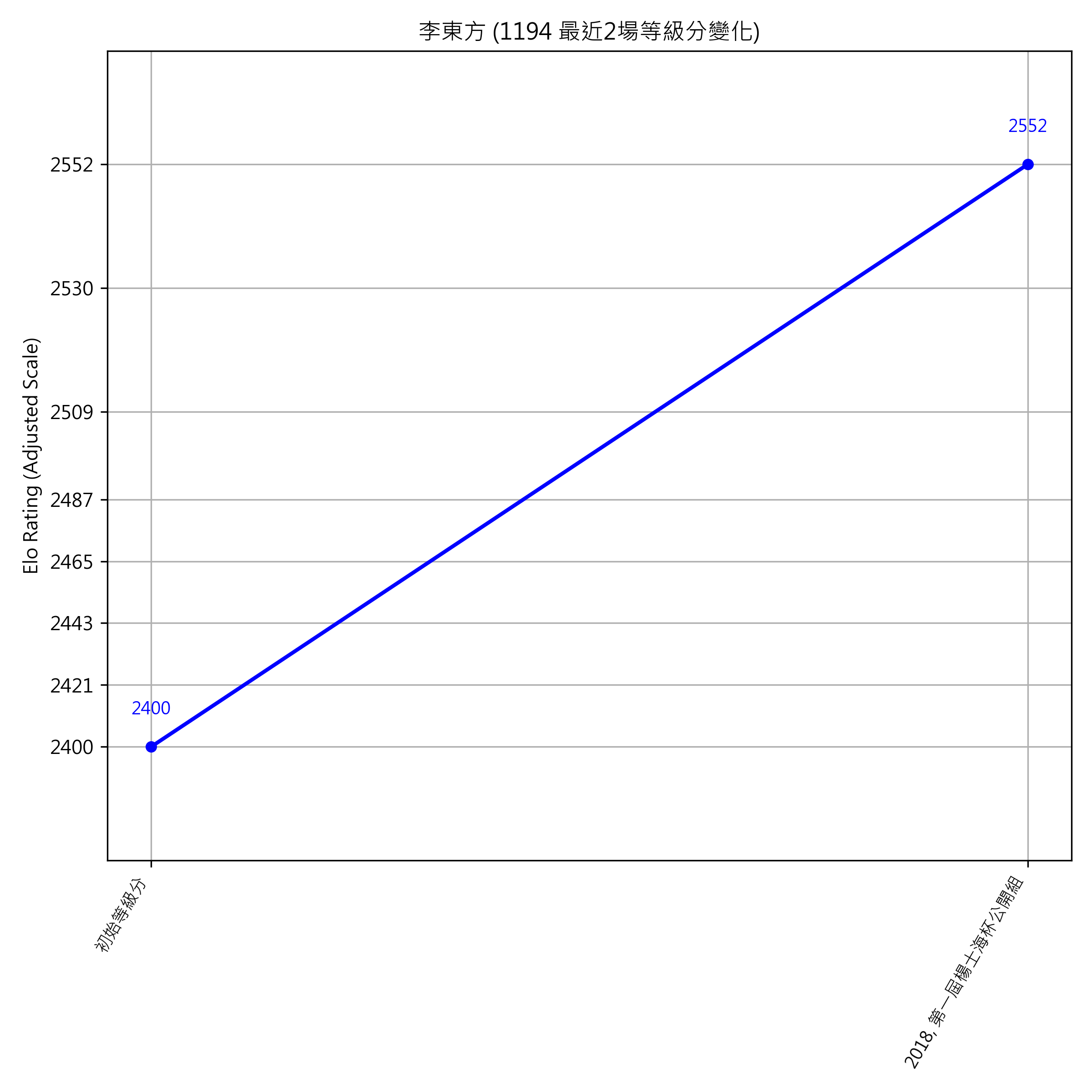 Go Poster_3_EN Cropped (1).png