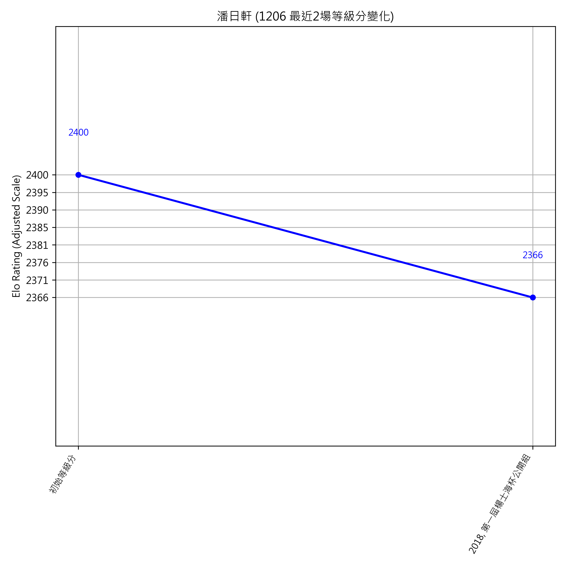 Go Poster_3_EN Cropped (1).png