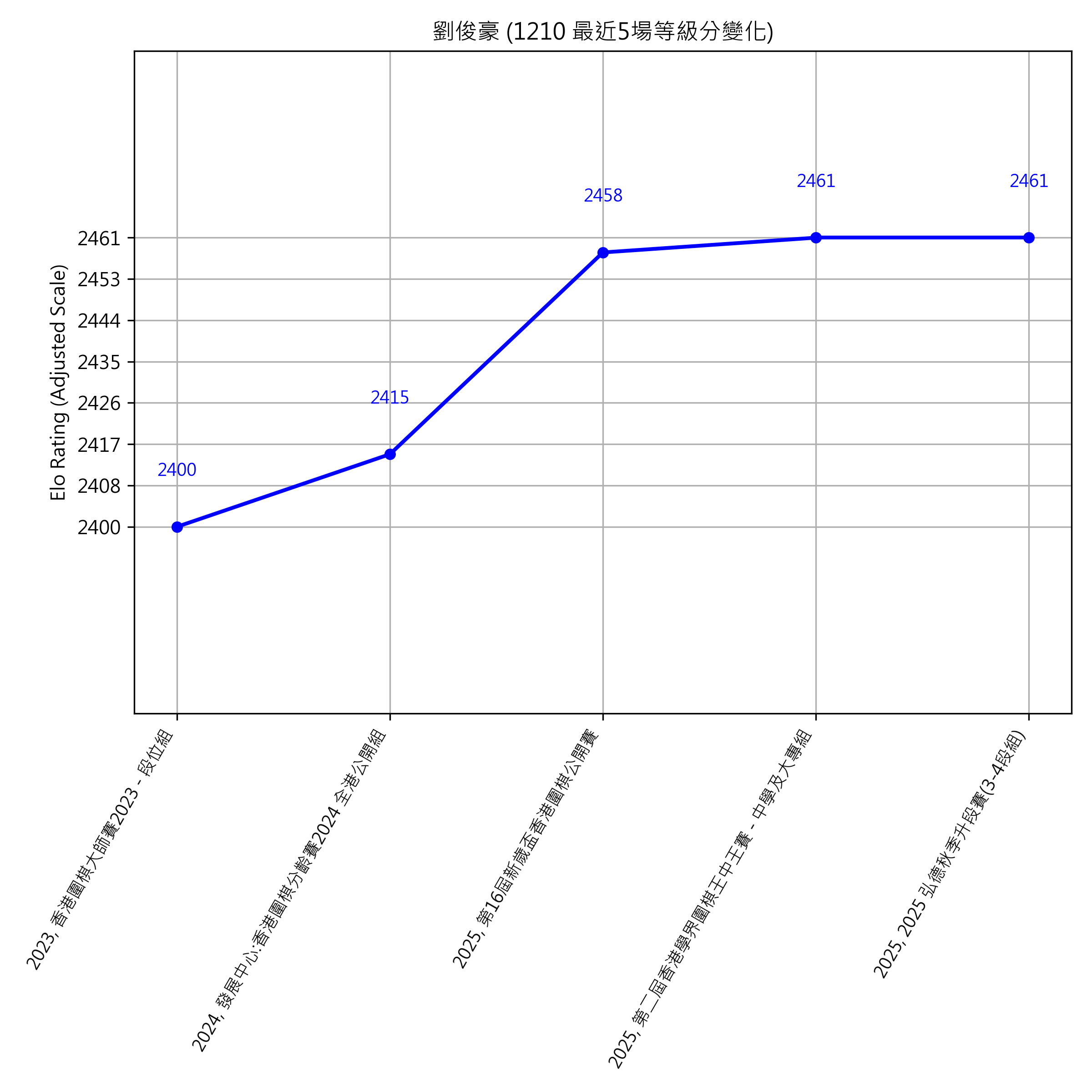 Go Poster_3_EN Cropped (1).png