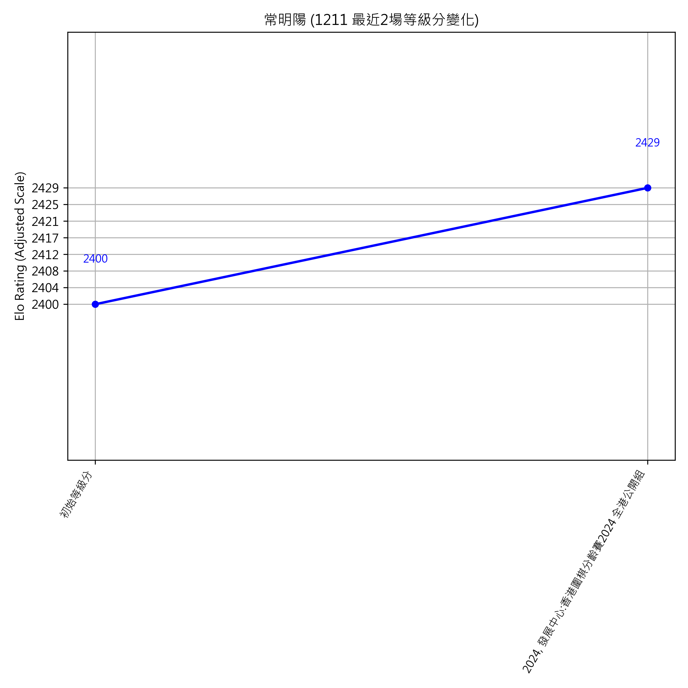 Go Poster_3_EN Cropped (1).png