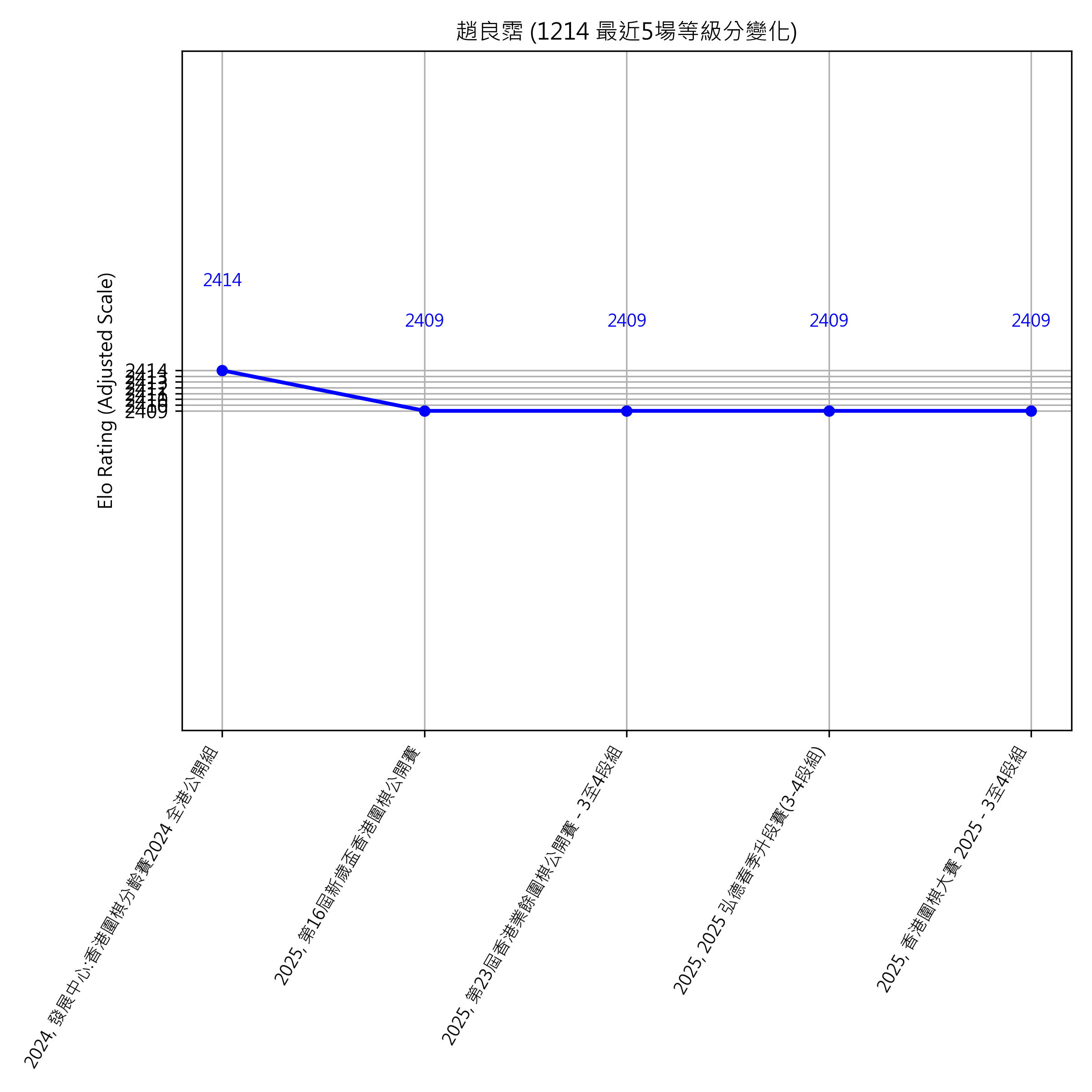 Go Poster_3_EN Cropped (1).png