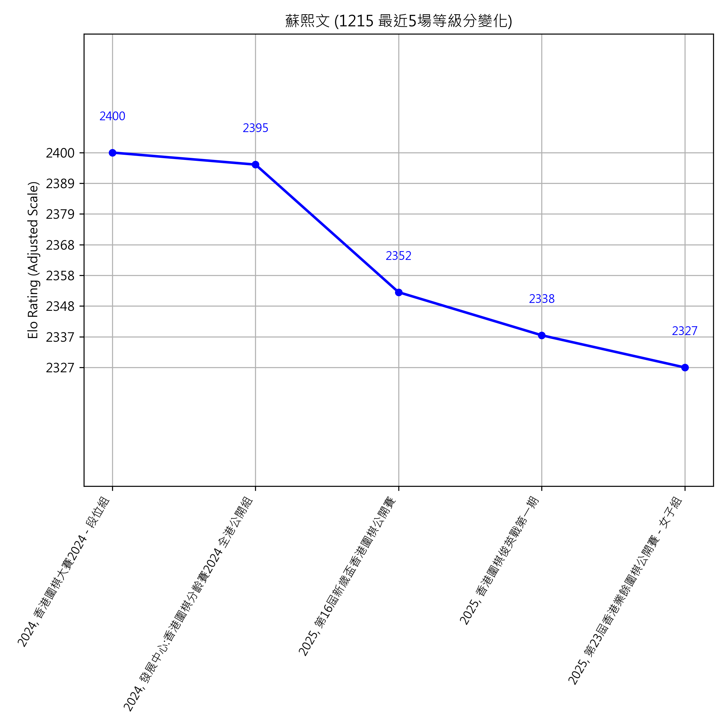 Go Poster_3_EN Cropped (1).png