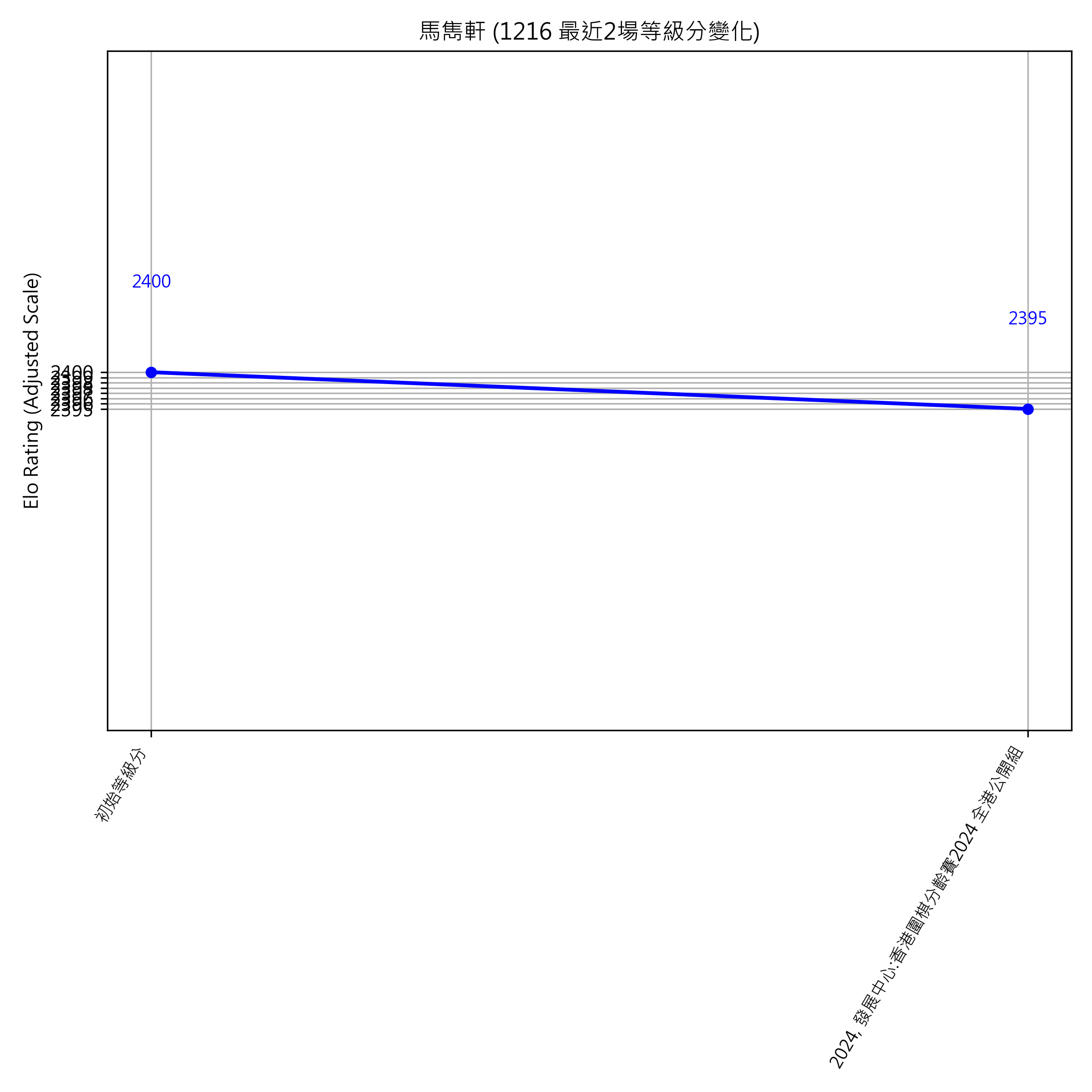 Go Poster_3_EN Cropped (1).png