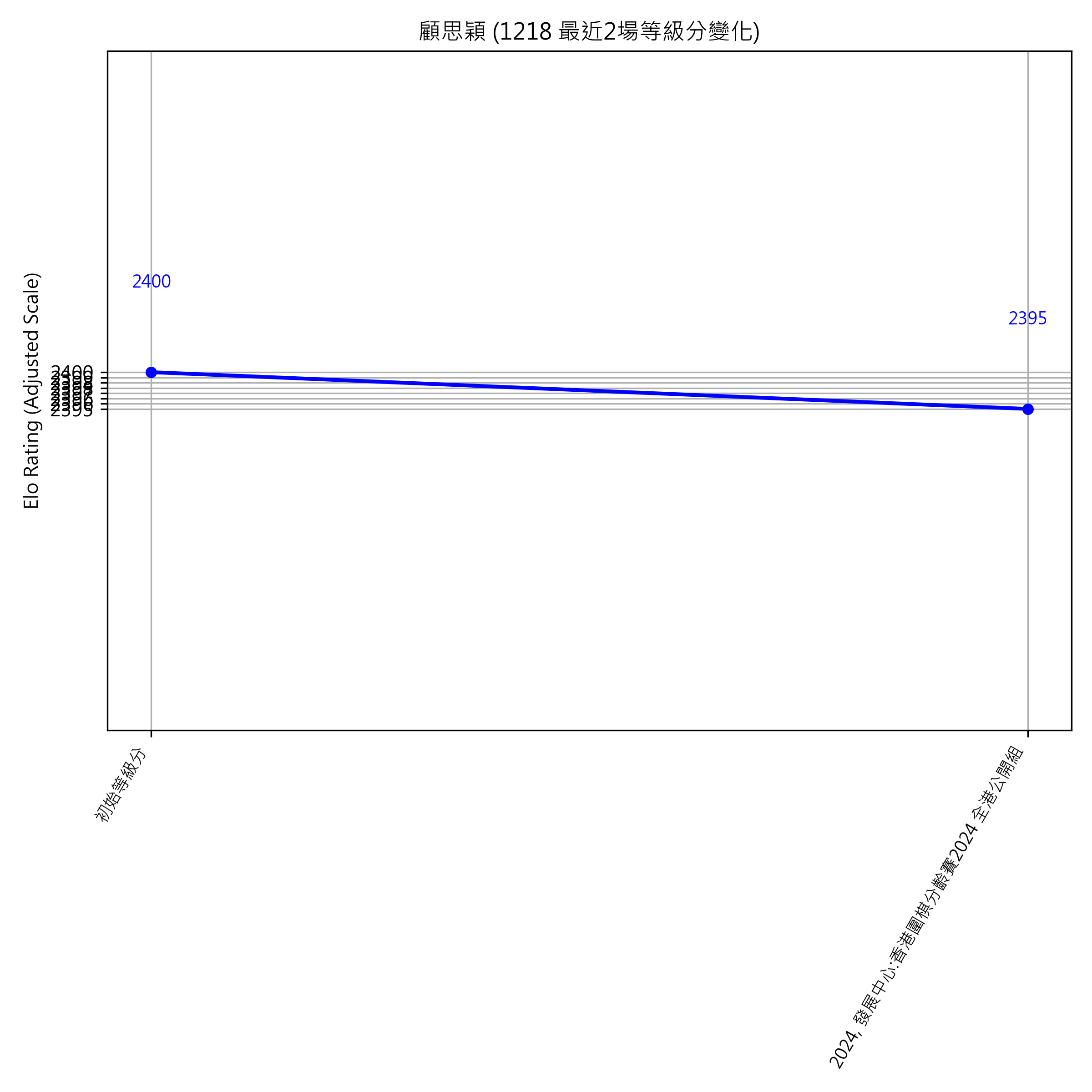 Go Poster_3_EN Cropped (1).png