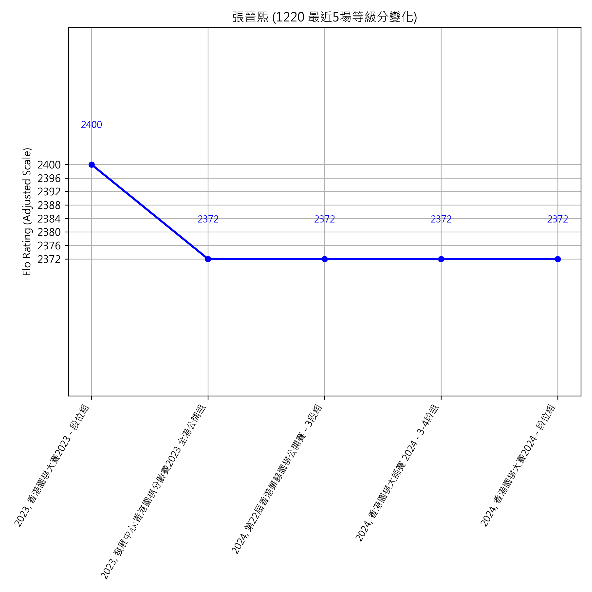 Go Poster_3_EN Cropped (1).png