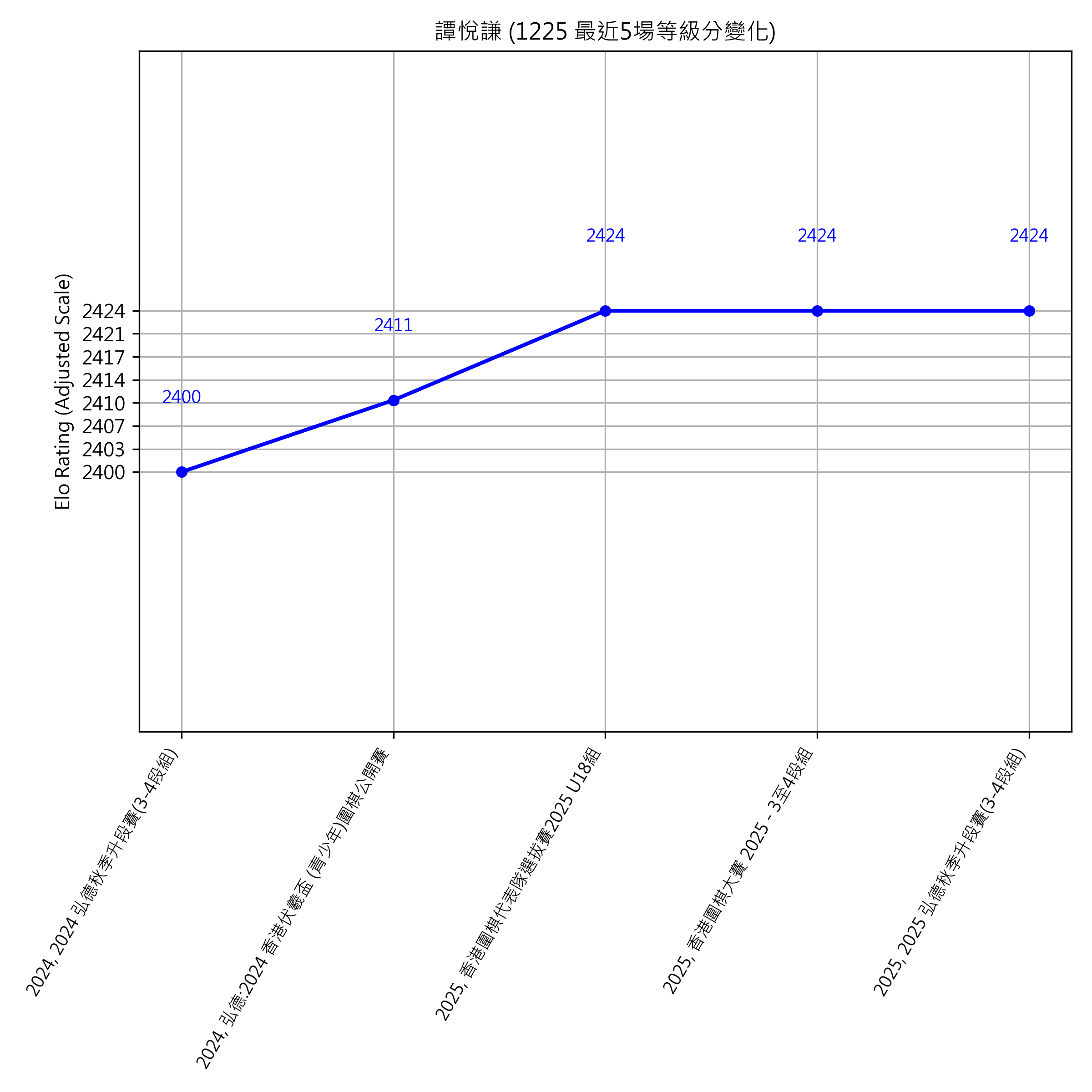 Go Poster_3_EN Cropped (1).png