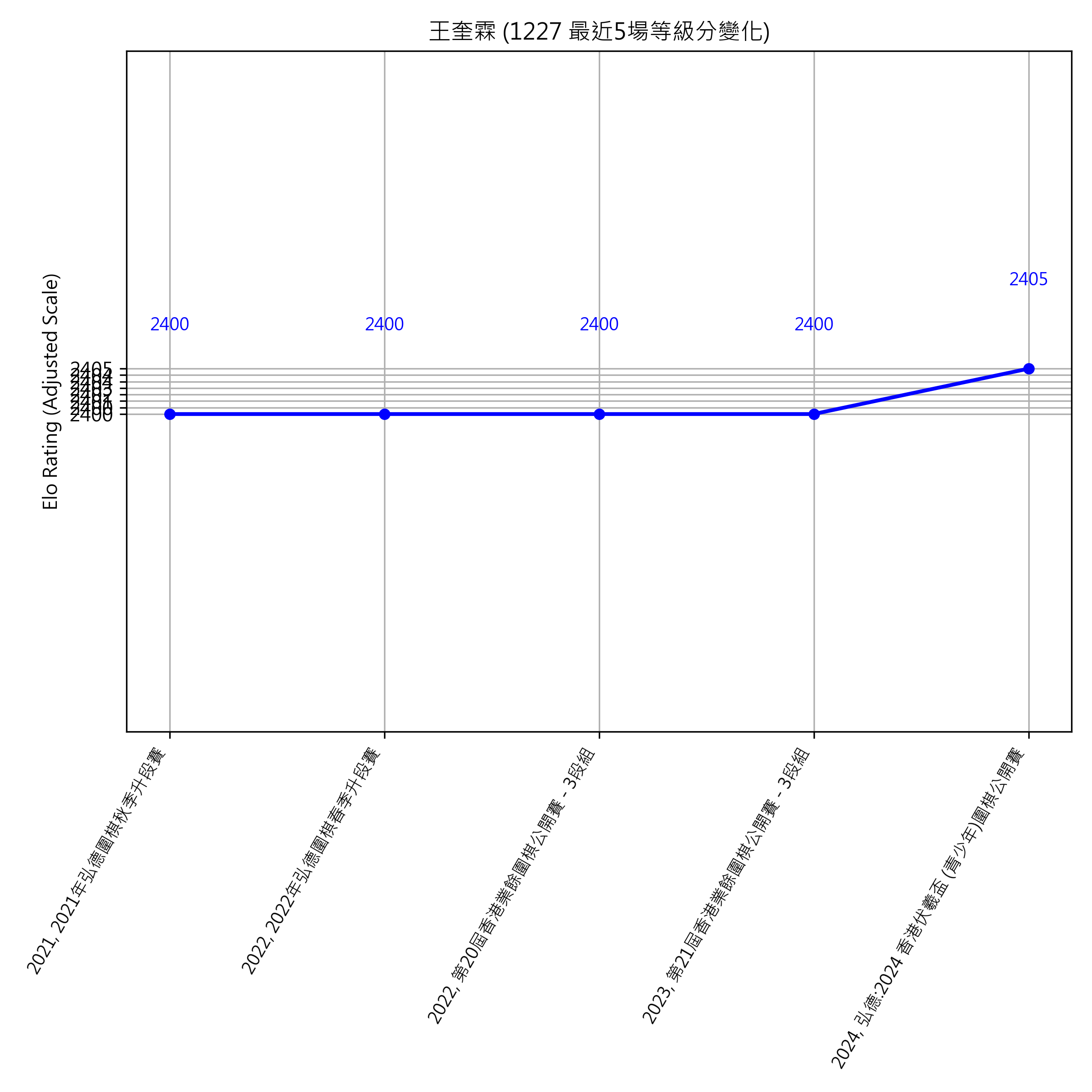 Go Poster_3_EN Cropped (1).png