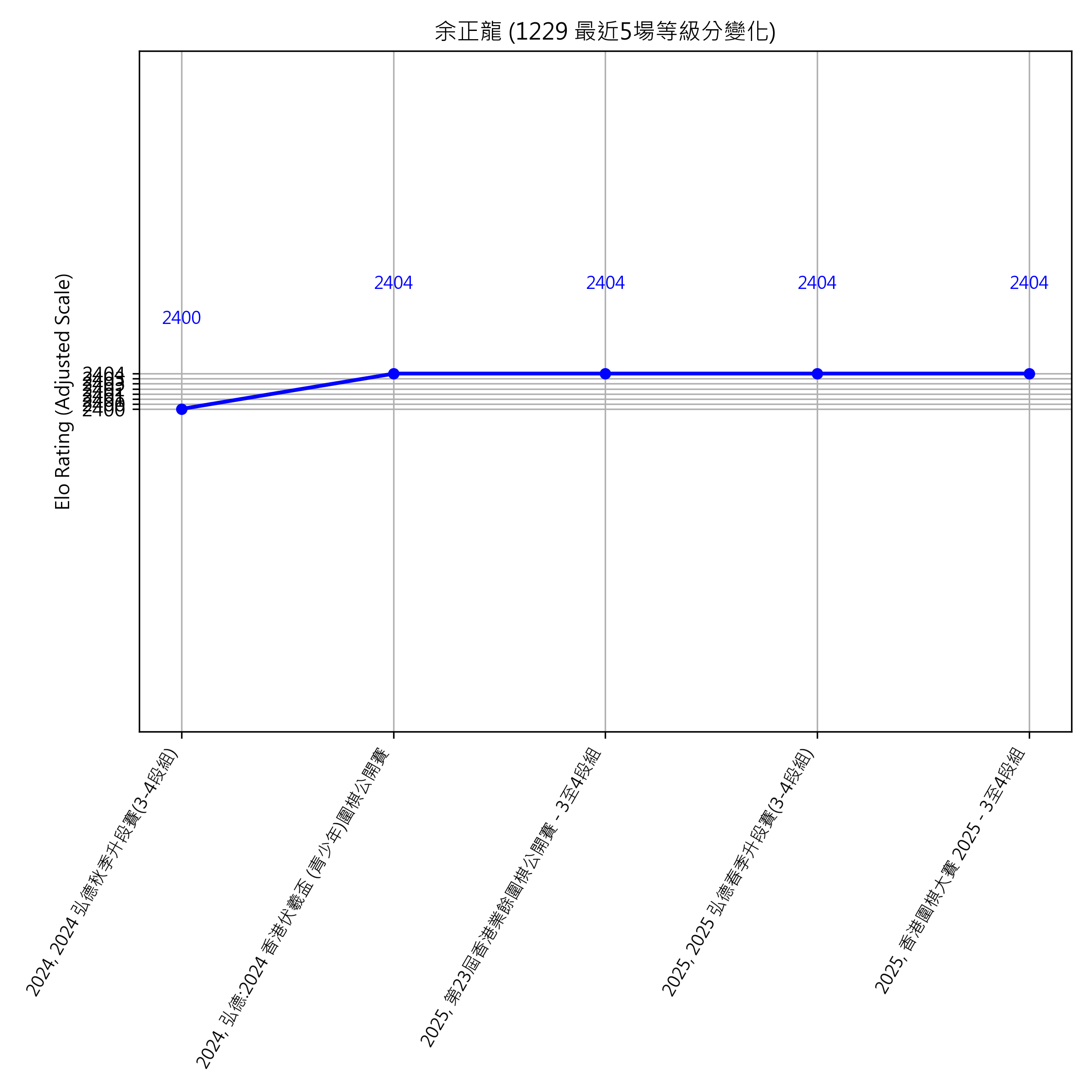 Go Poster_3_EN Cropped (1).png