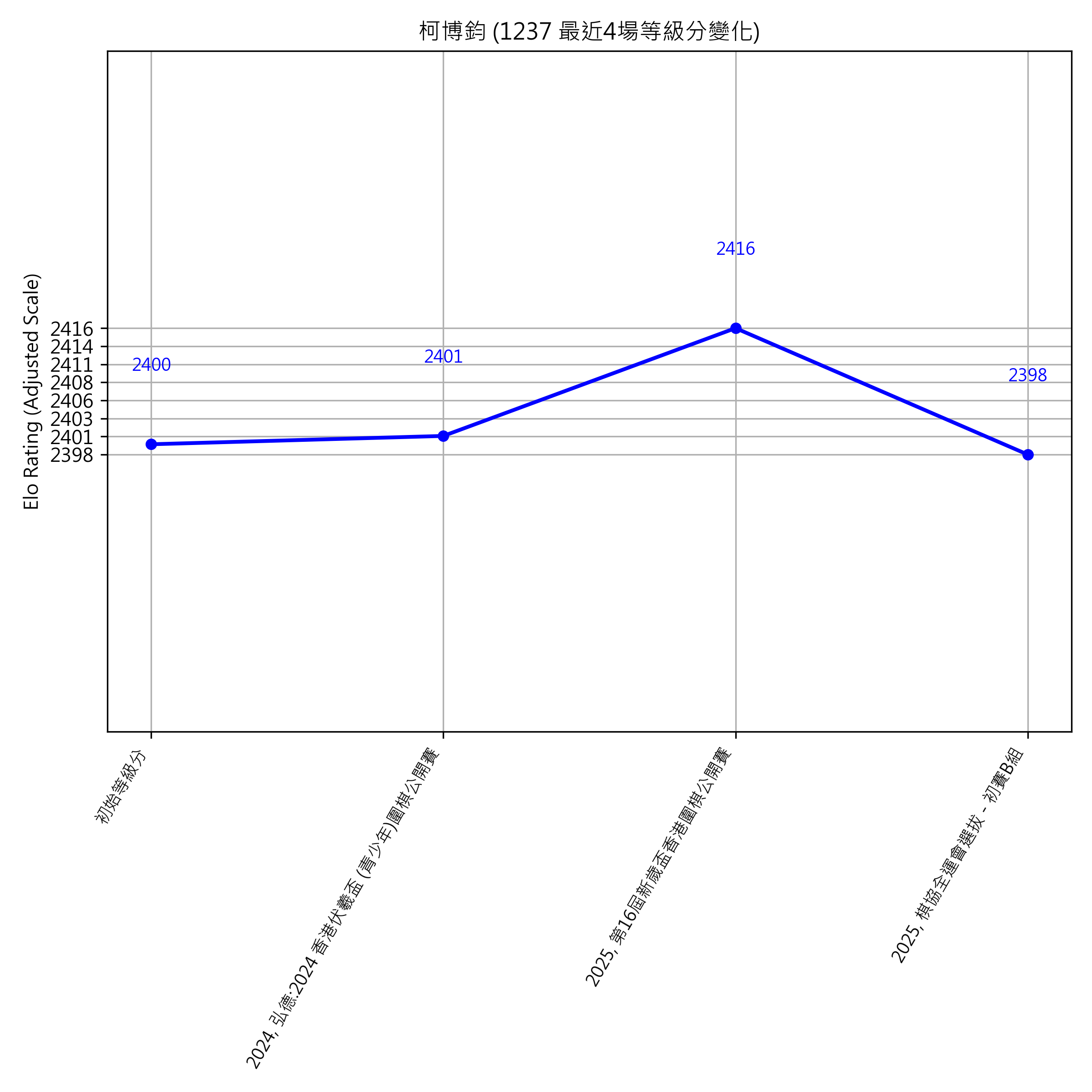 Go Poster_3_EN Cropped (1).png