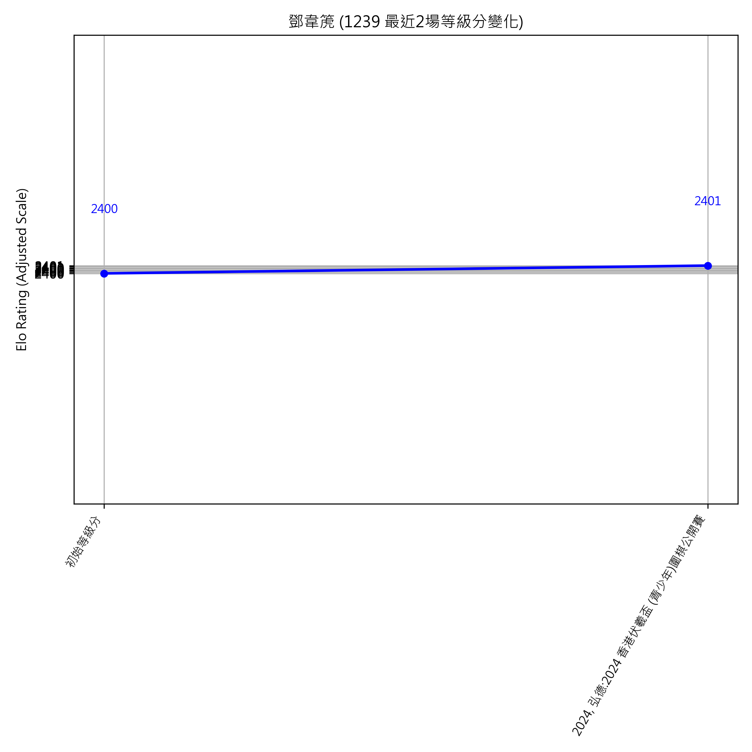 Go Poster_3_EN Cropped (1).png