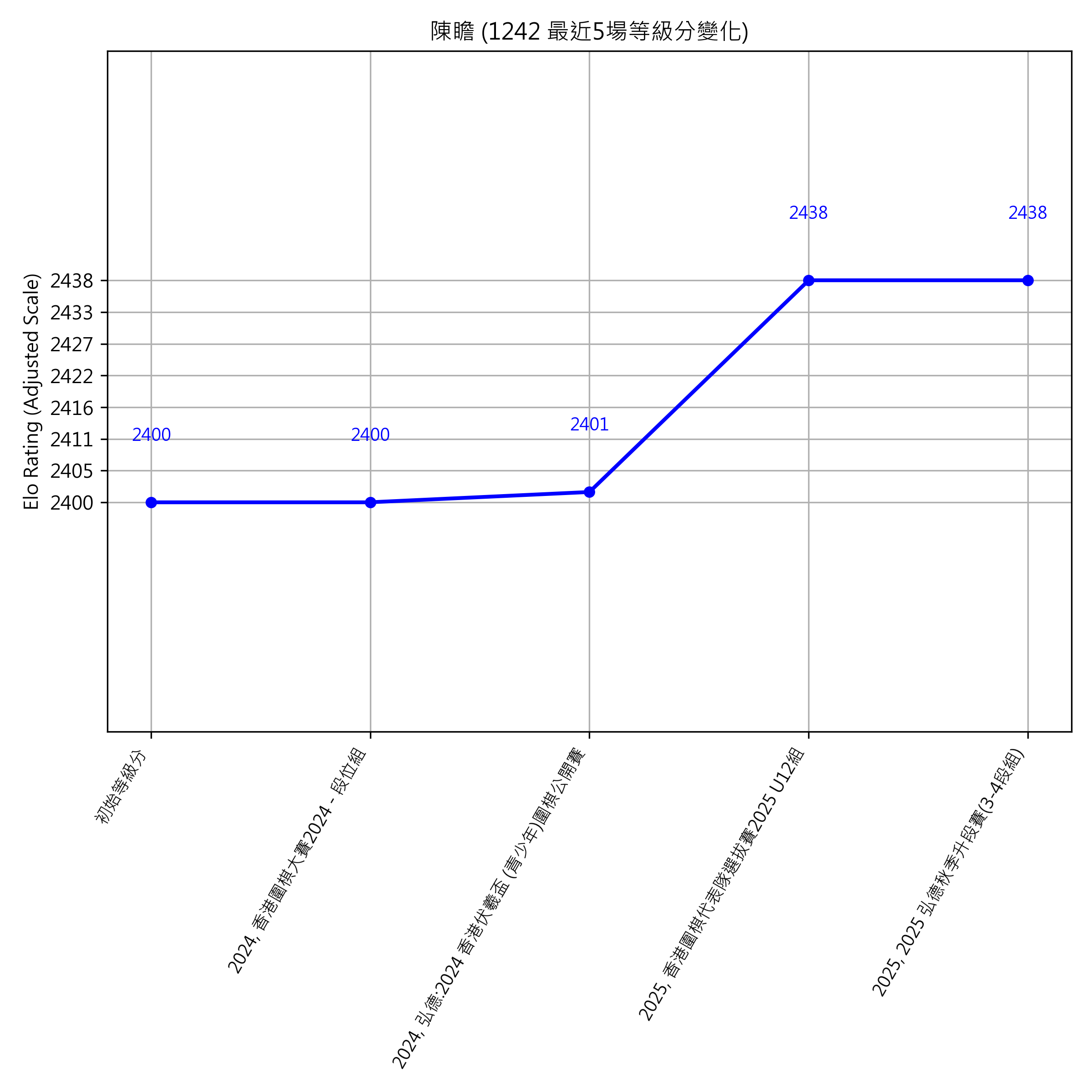 Go Poster_3_EN Cropped (1).png