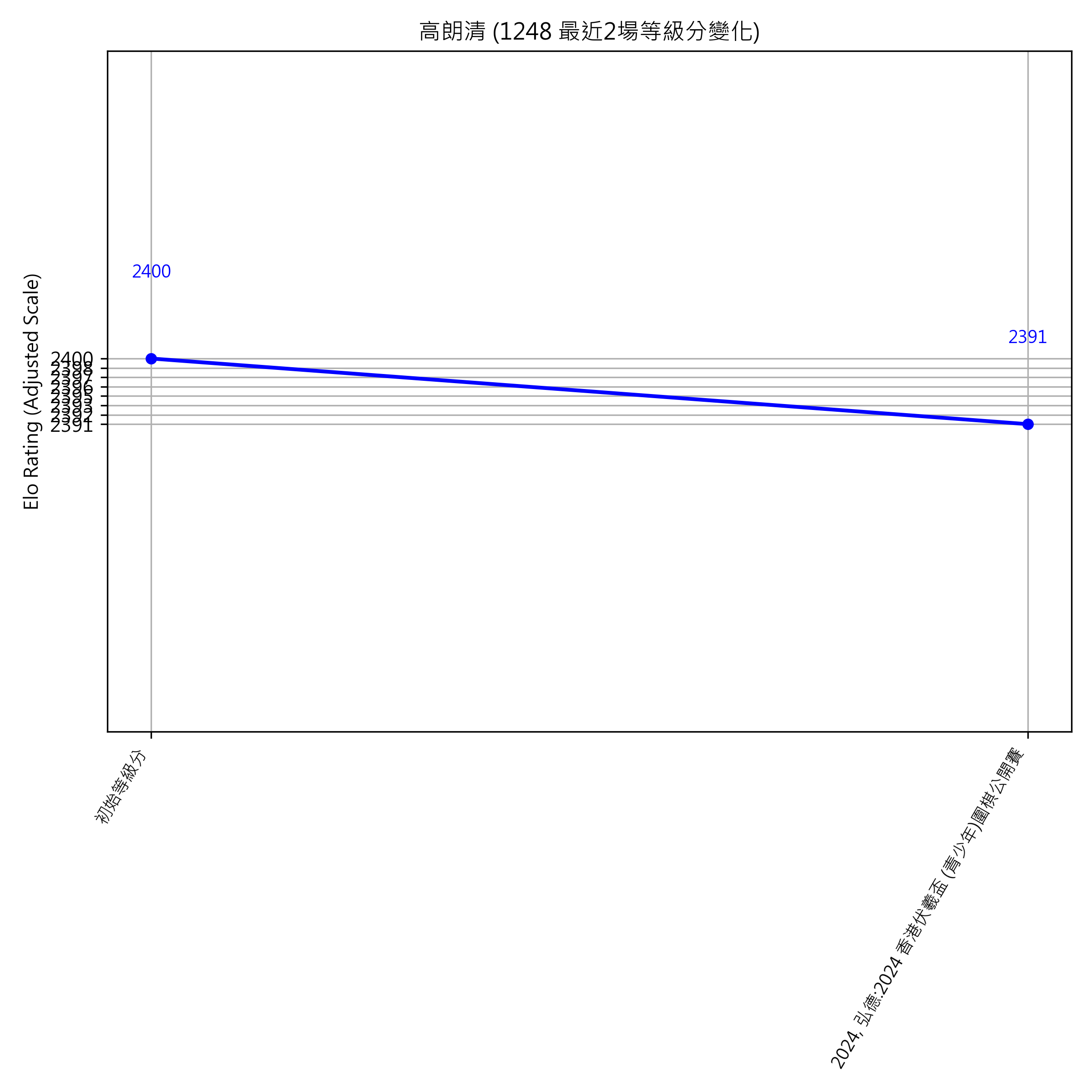 Go Poster_3_EN Cropped (1).png