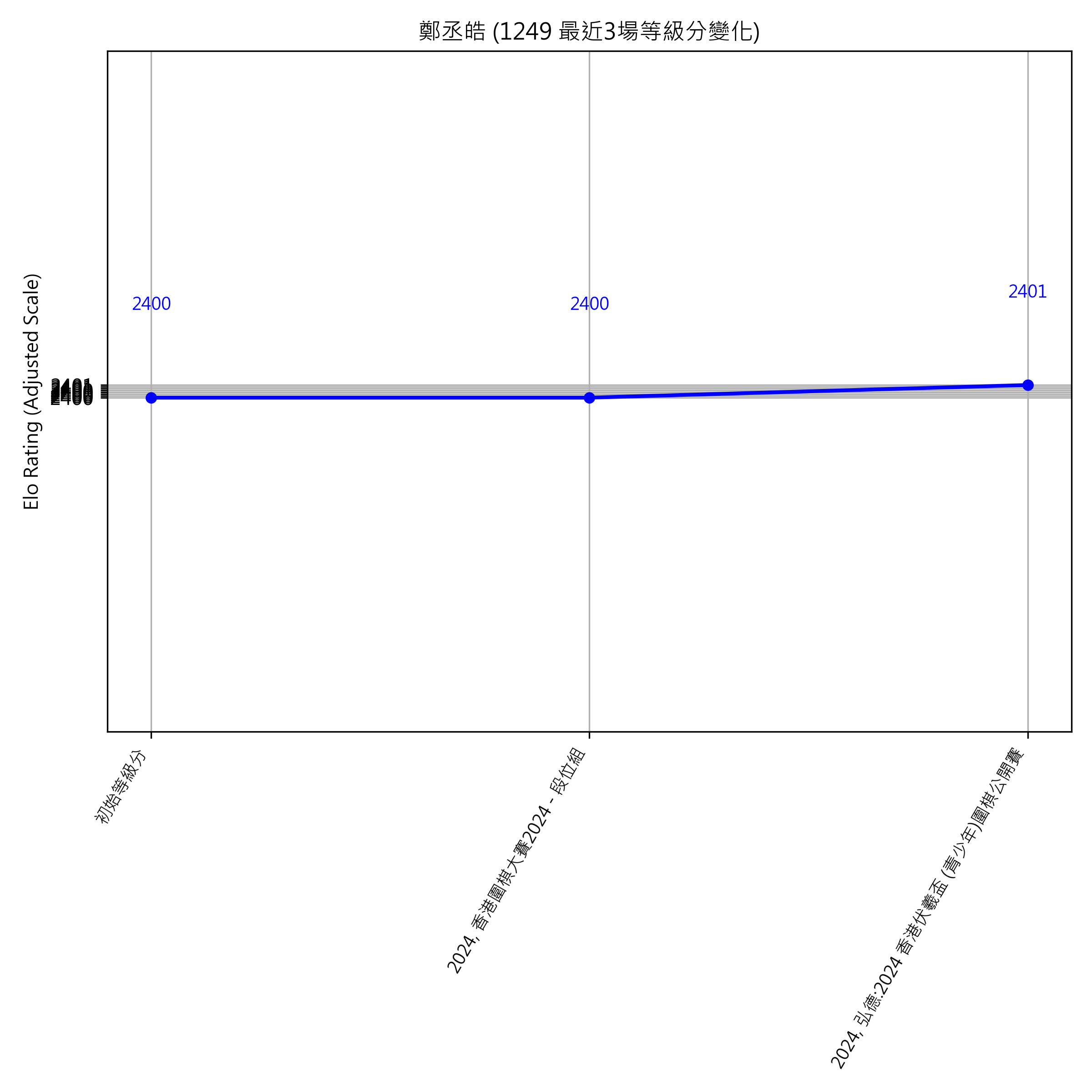 Go Poster_3_EN Cropped (1).png