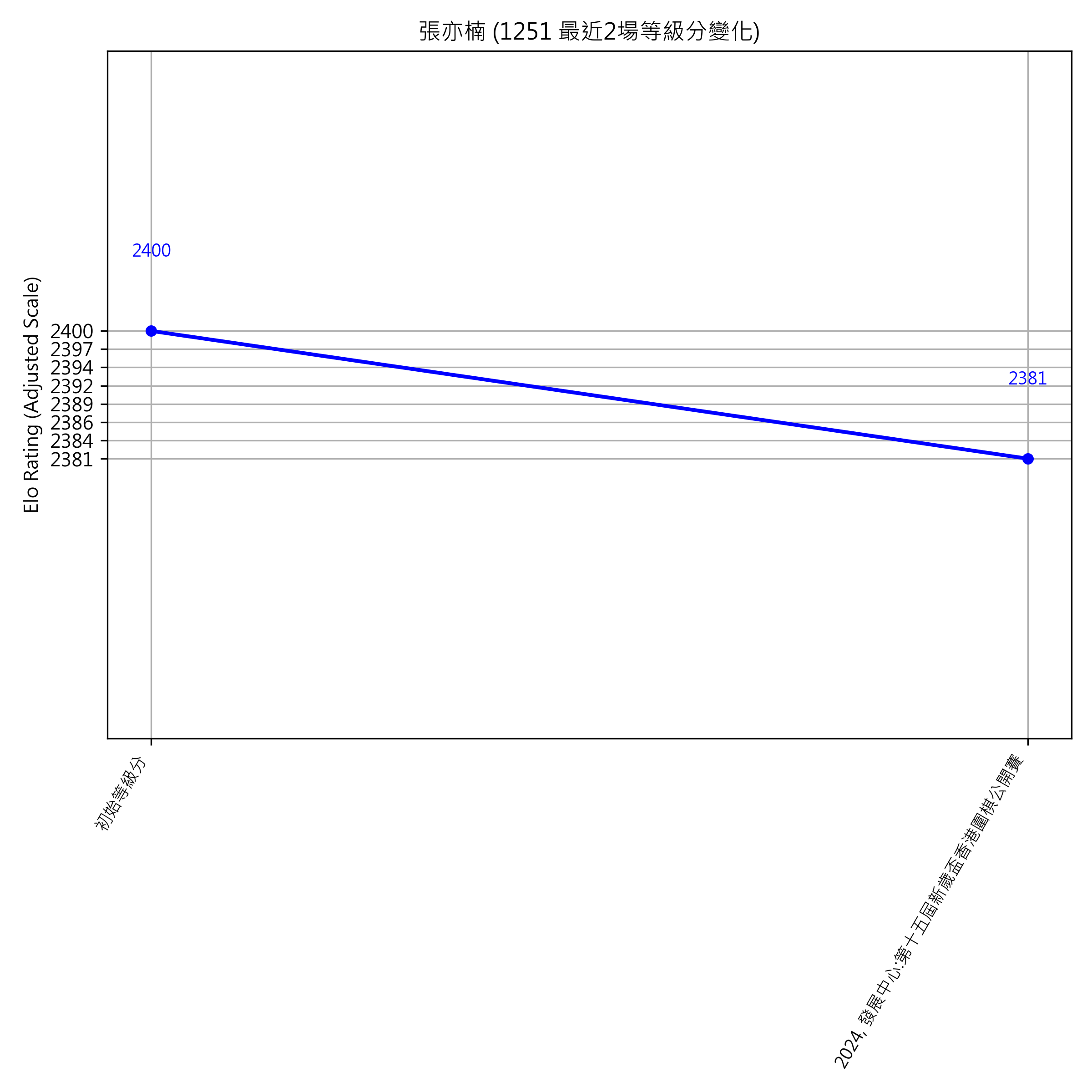 Go Poster_3_EN Cropped (1).png