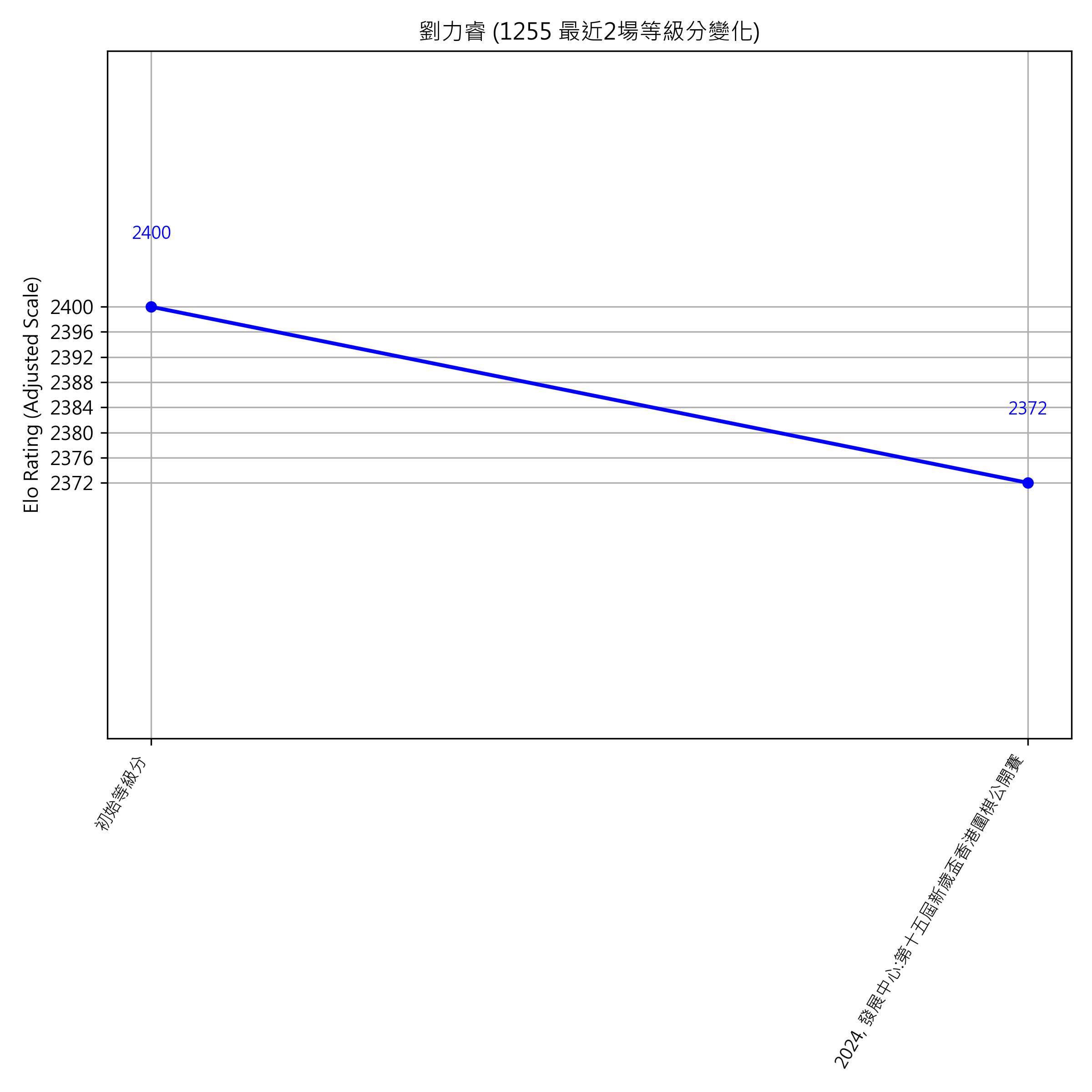 Go Poster_3_EN Cropped (1).png