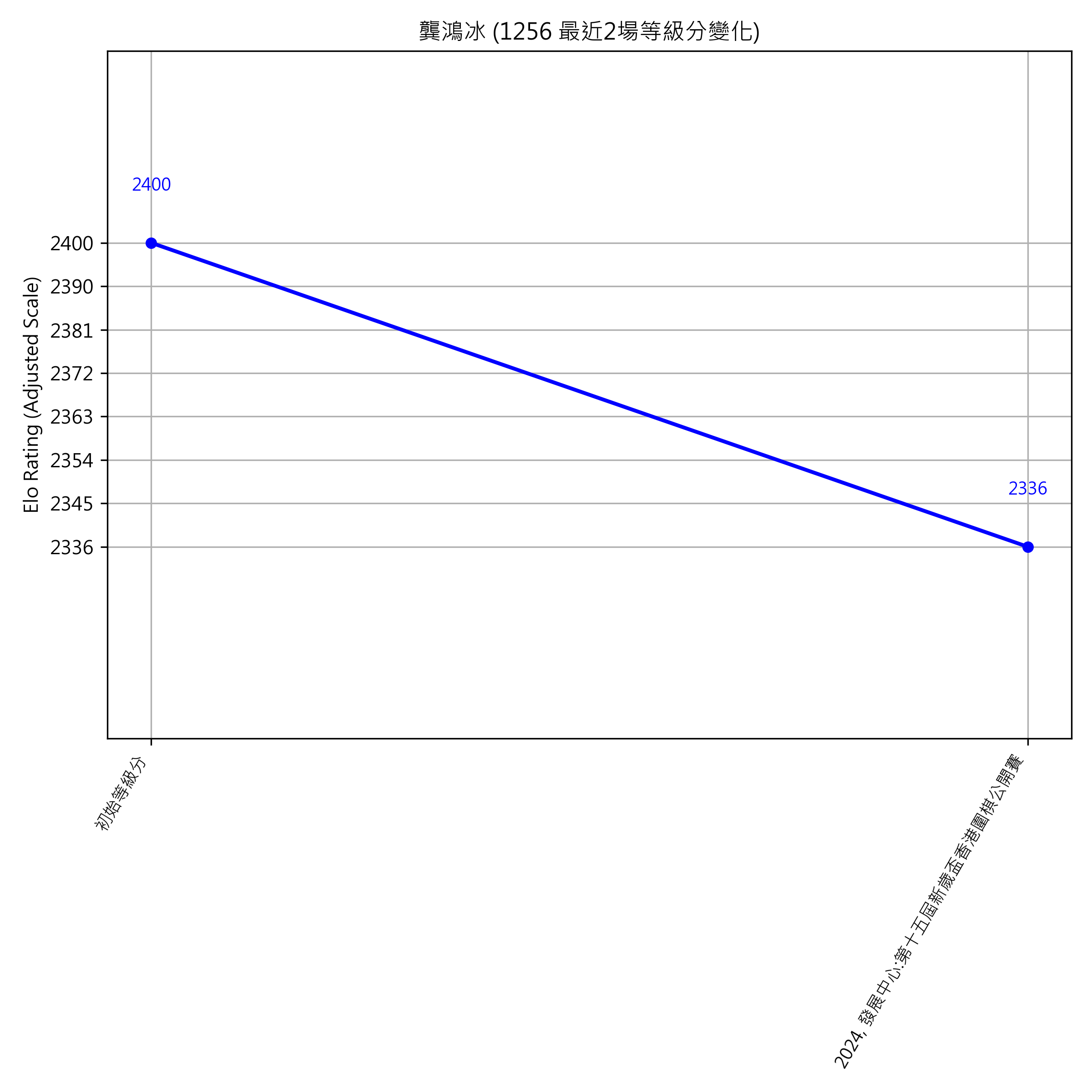 Go Poster_3_EN Cropped (1).png