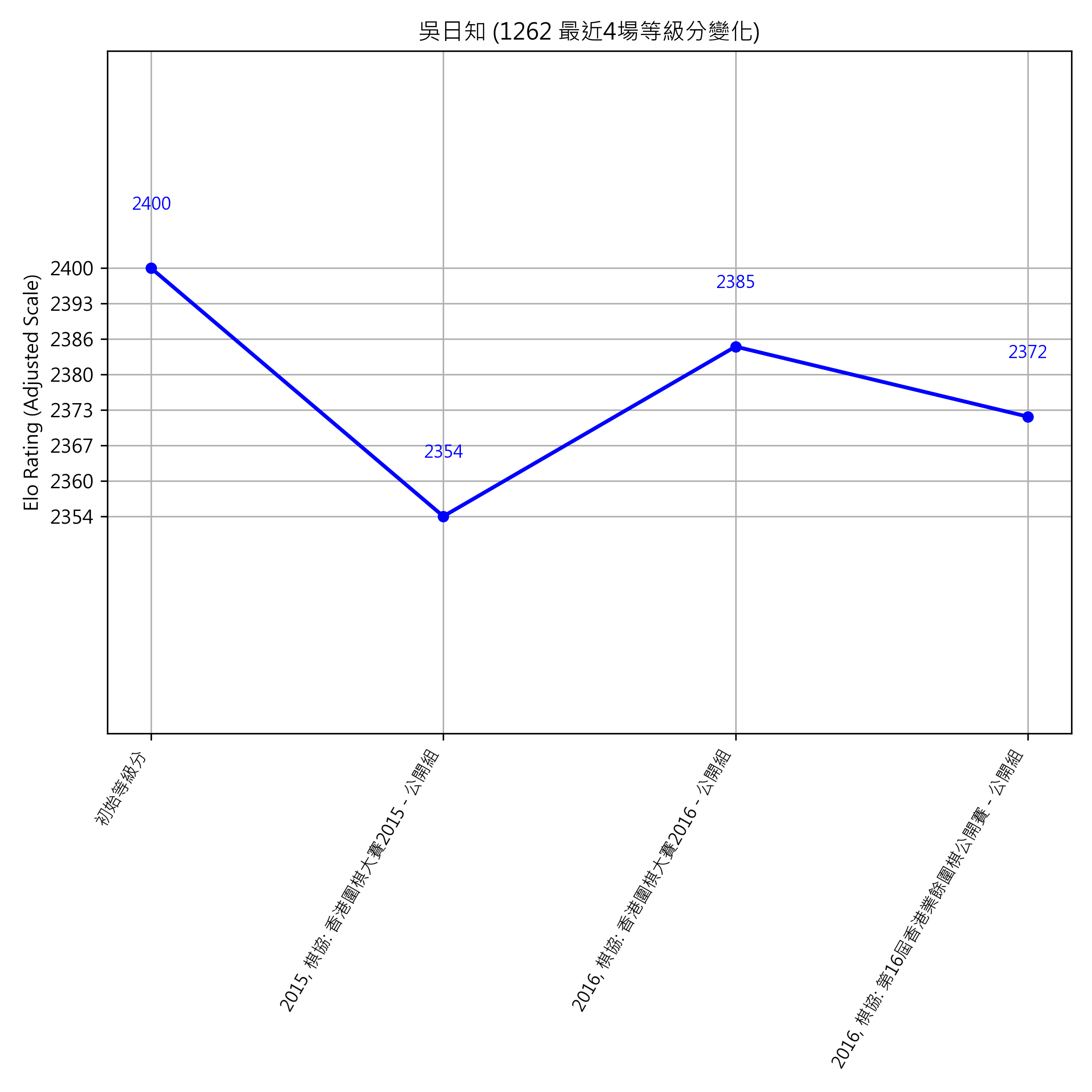 Go Poster_3_EN Cropped (1).png