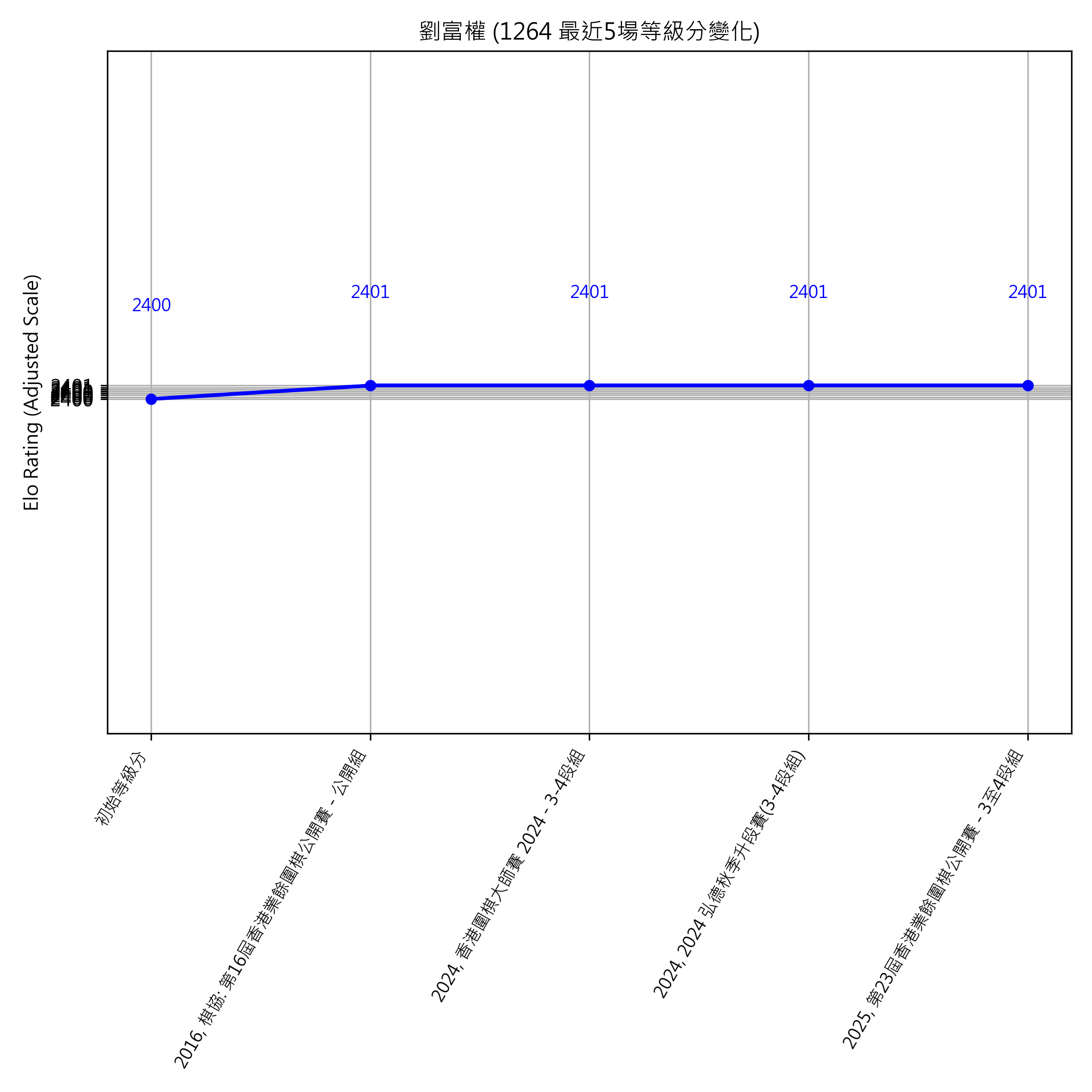 Go Poster_3_EN Cropped (1).png