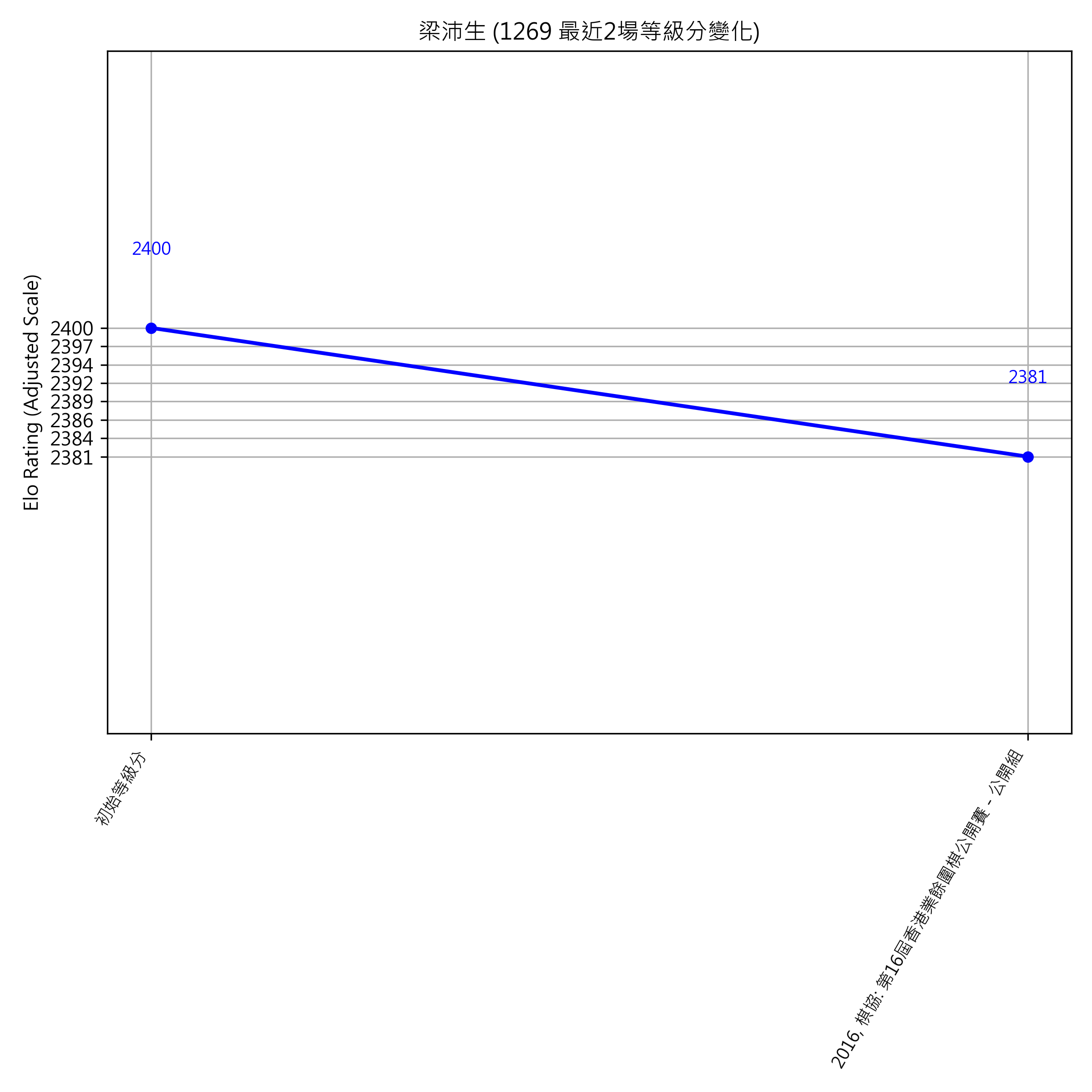 Go Poster_3_EN Cropped (1).png