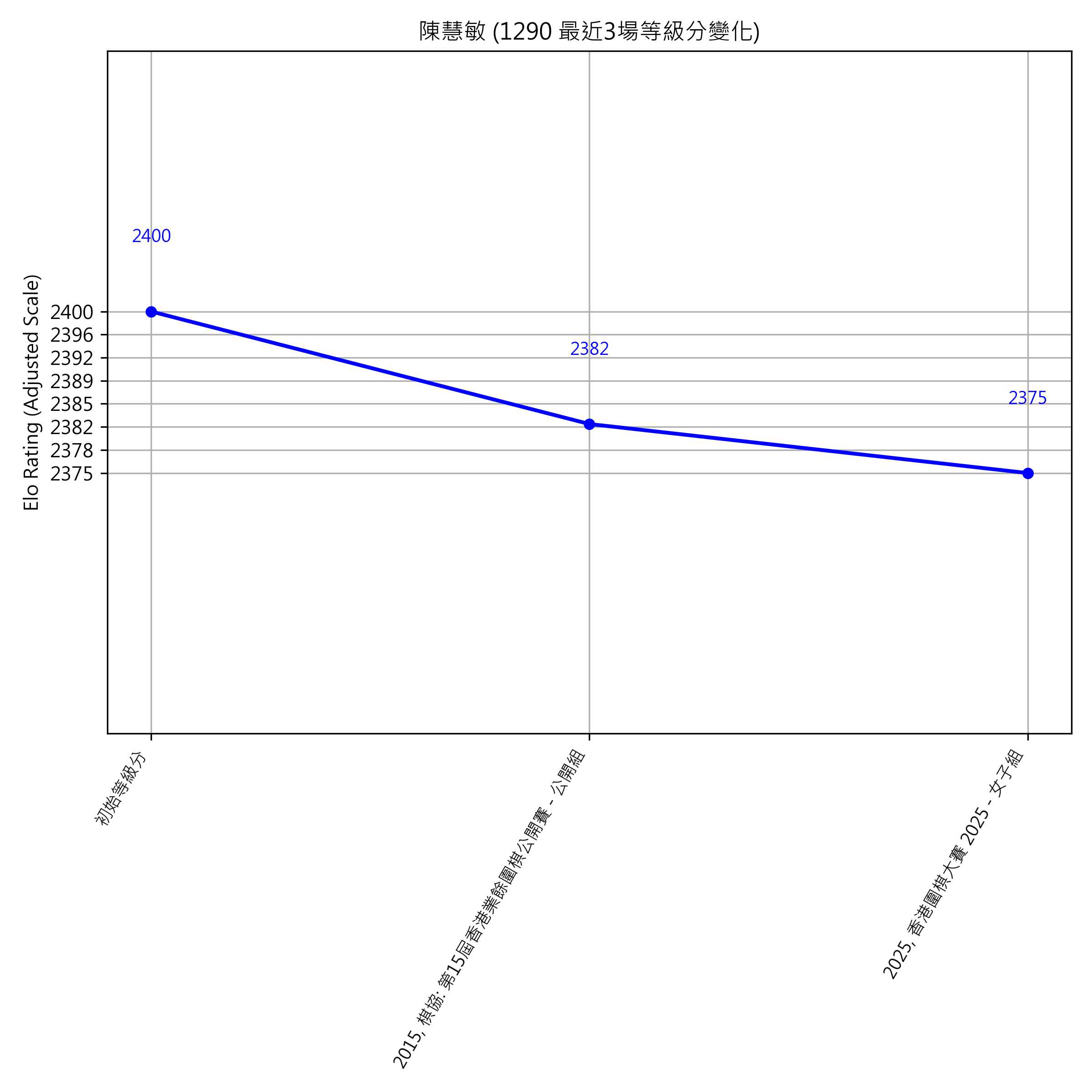 Go Poster_3_EN Cropped (1).png