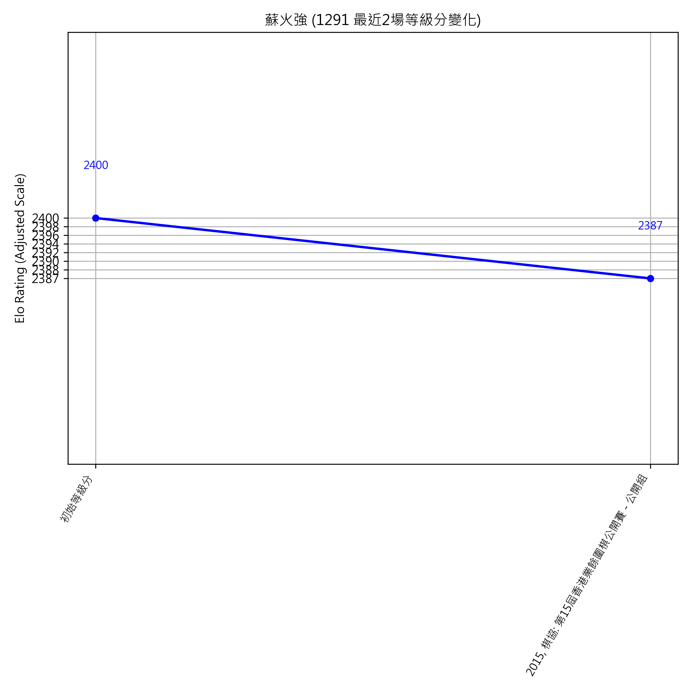 Go Poster_3_EN Cropped (1).png