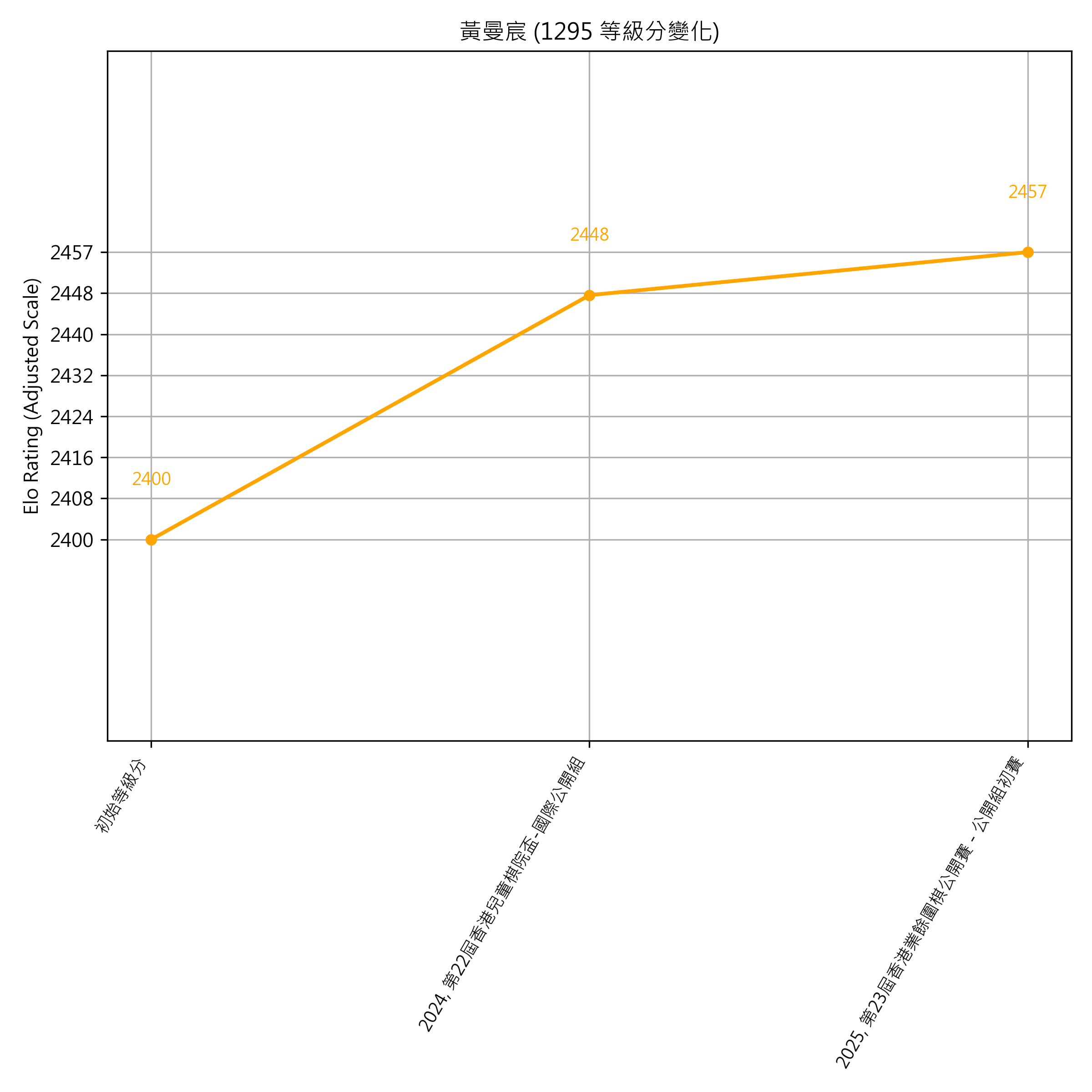 Go Poster_3_EN Cropped (1).png